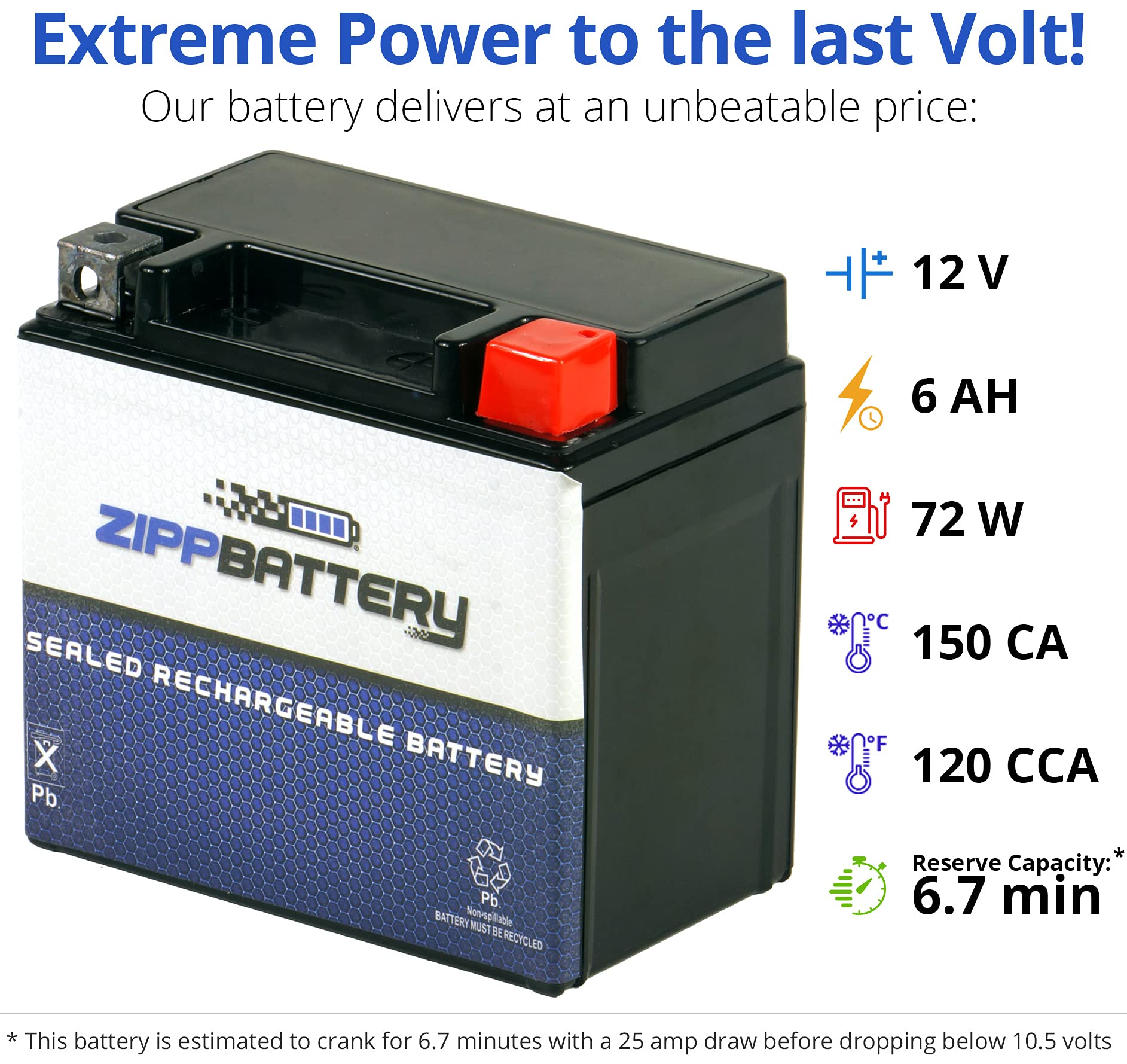ZIPPBATTERY YTZ7S 12V AGM Maintenance-Free 6Ah Battery for ATV, Motorcycle, Scooter, Dirt Bike – T3 Nut & Bolt Terminal