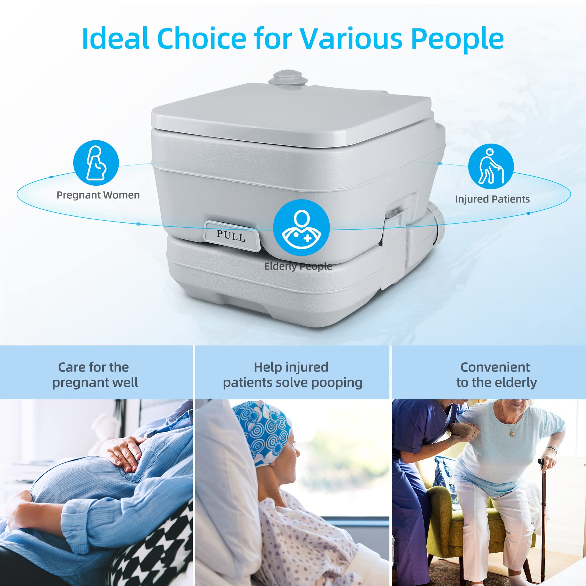 Yitahome 2.6 Gallon Portable Toilet For Camping, Rv Travel Potty With Press Flush Pump, Anti-Leak Seal Ring For Travel, Boating,