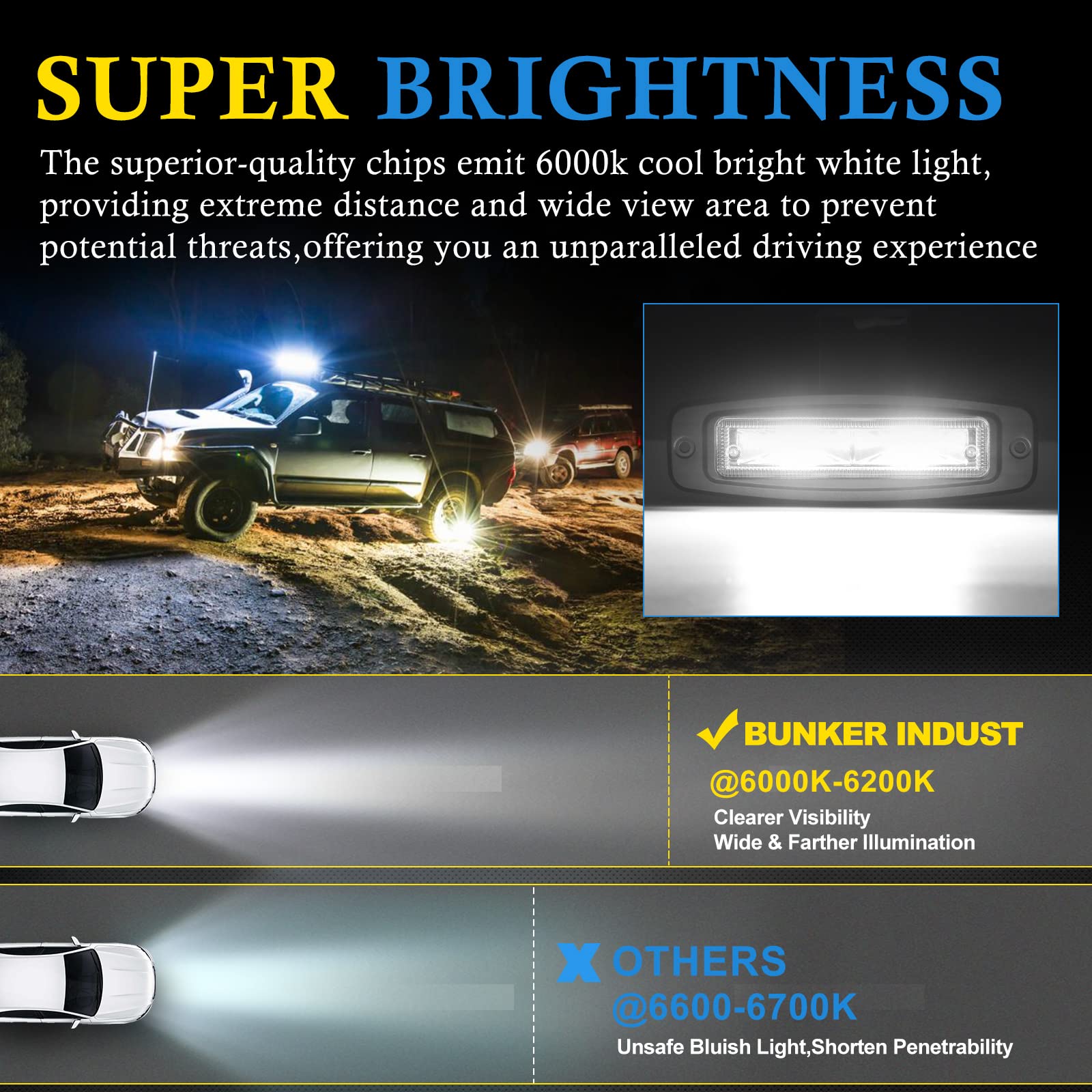Bunker Indust 7'' Inch Flood Led Light Pods,Pair Flush Mount Led Work Light 4800Lm Light Bar Backup Driving Lights Waterproof Fo