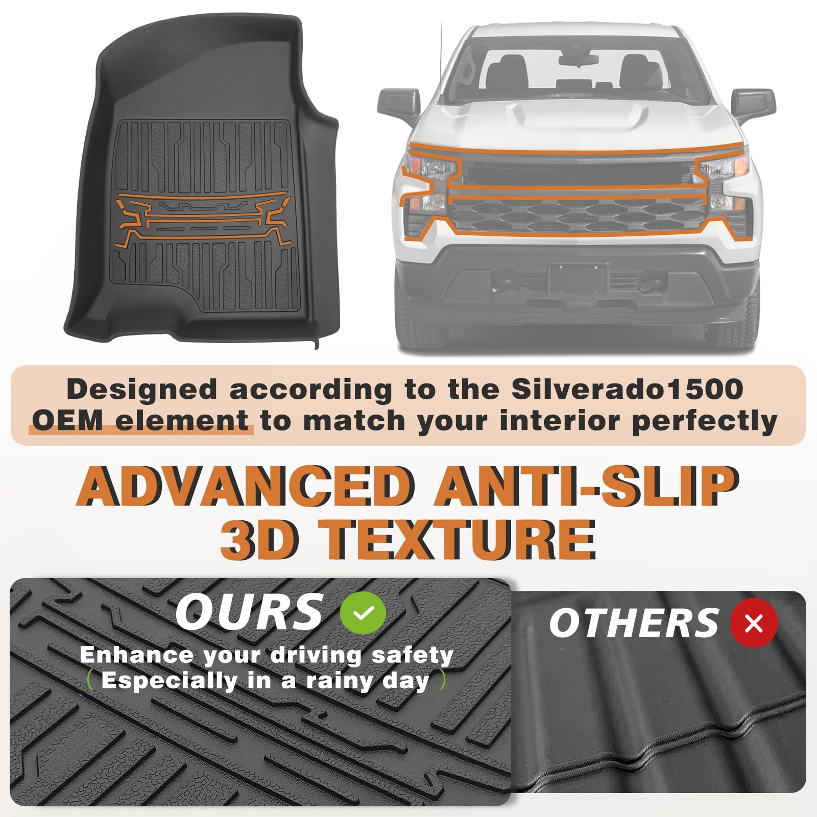 Triplealiners Truck Bed Mat & Floor Mats Front Rear Full Set Compatible With 2019-2024 2025 Chevy Silverado/Gmc Sierra 1500 Crew