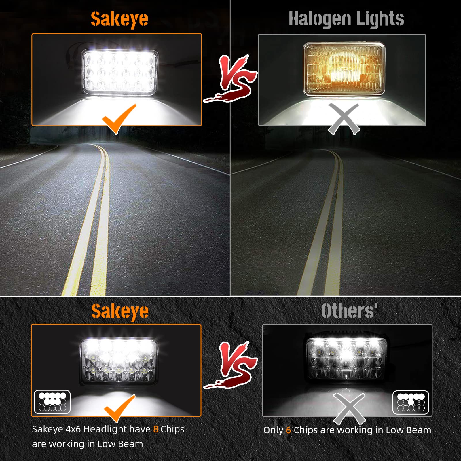 Sakeye 4x6 Inch LED Lights - 4PCS Hi/Lo Sealed Beam for K 900 Oldsmobile Cutlass - Black