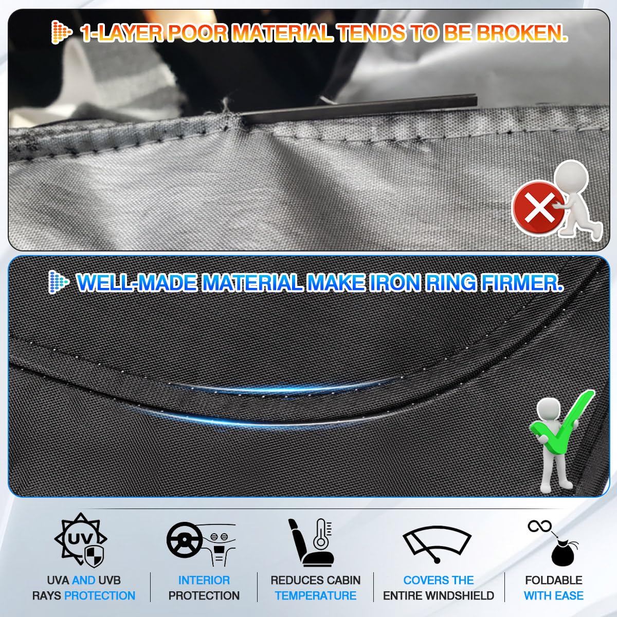 Canvcle Windshield Sun Shade For Toyota Highlander 2014-2019 Thicken 6-Layer Foldable Front Window Sunshade Sun Visor Protector