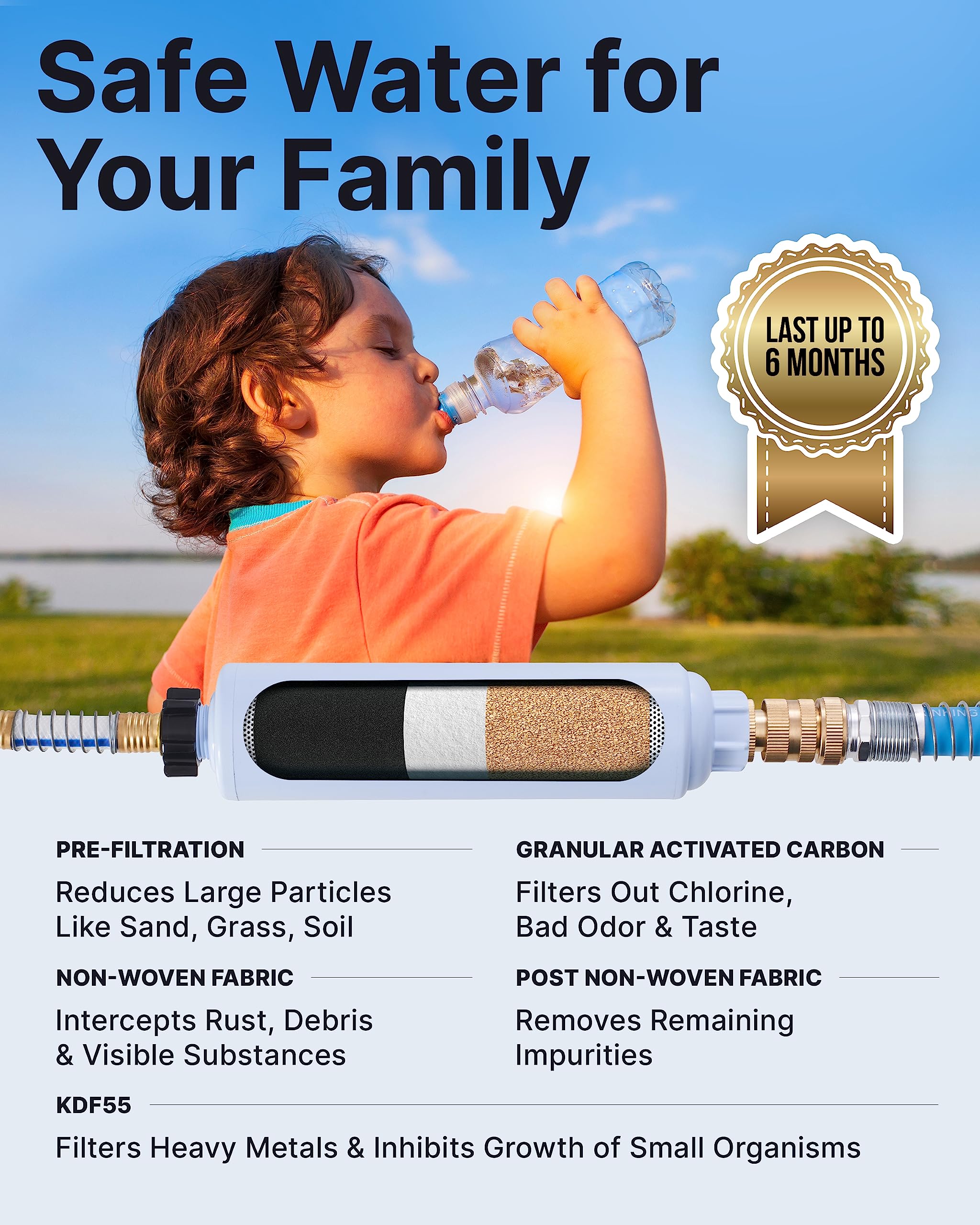 rVandtt RV Fresh Water Kit - RV Water Pressure Regulator, Inline Water Filter, Hose Splitter, Brass Elbow, Flexible Connector, H