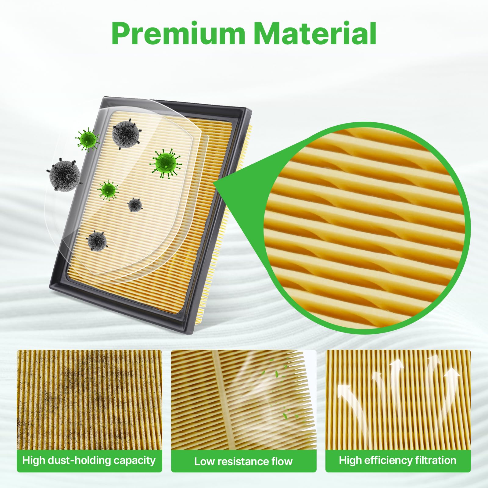 RVgolf 2PCS Engine Air Filter Fit for Toyota RAV4 Hybrid(2.5L) 16-18, Prius Hybrid(1.8L) 10-18, Lexus CT200h 11-17, NX300h 15-21