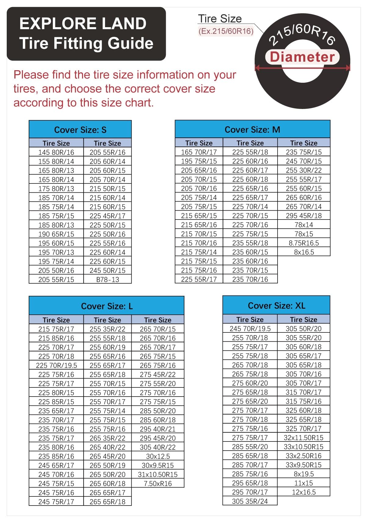 Explore Land Tire Covers 2 Pack - Tough Tire Wheel Protector For Truck, Suv, Trailer, Camper, Rv - Universal Fits Tire Diameters 23-25.75 Inches, Black & Gray