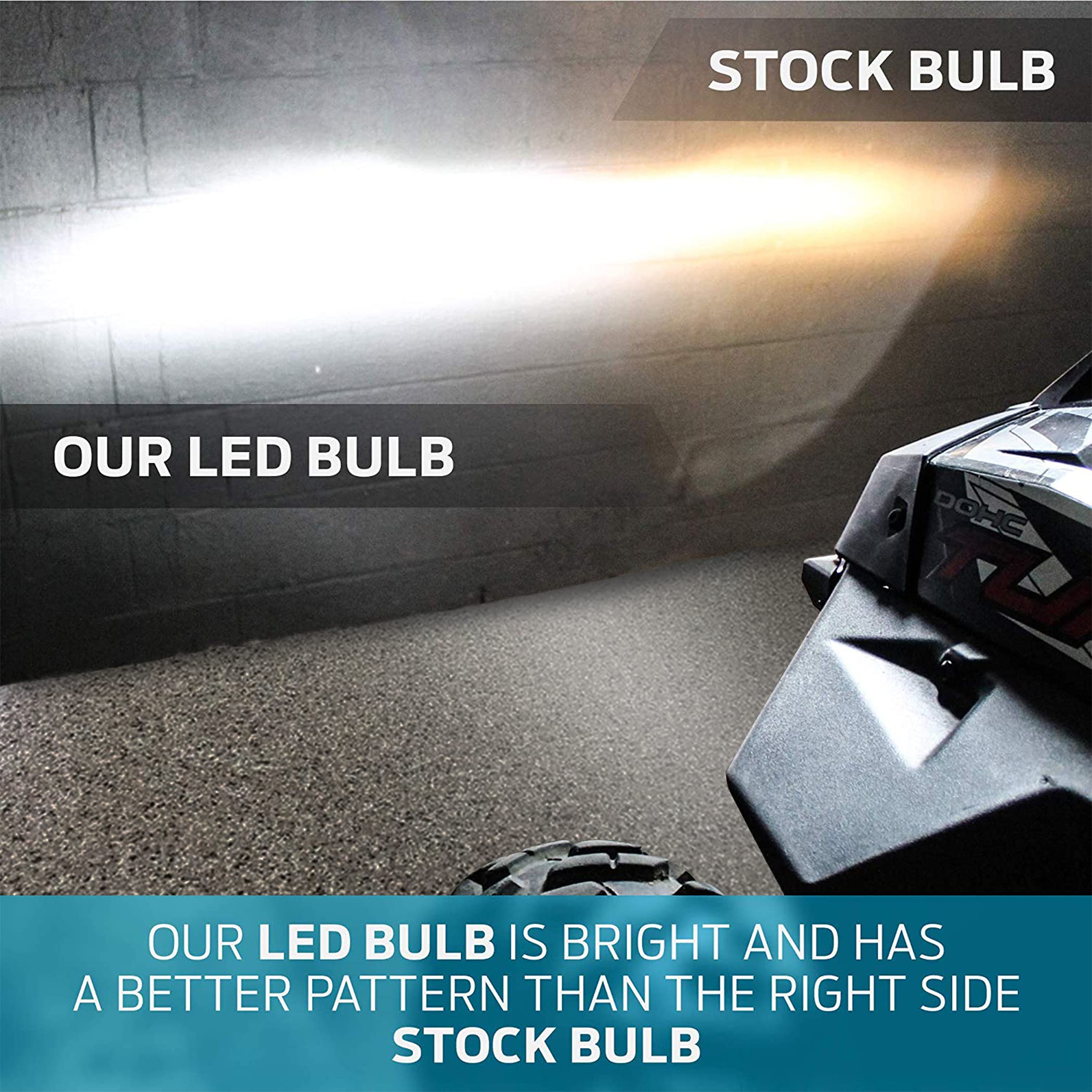 Bevel Engineering Premium LED Upgrade Kit - H13/9008 LED Headlight Kit - Compatible with Polaris - Ranger - RZR General - 2 Pack