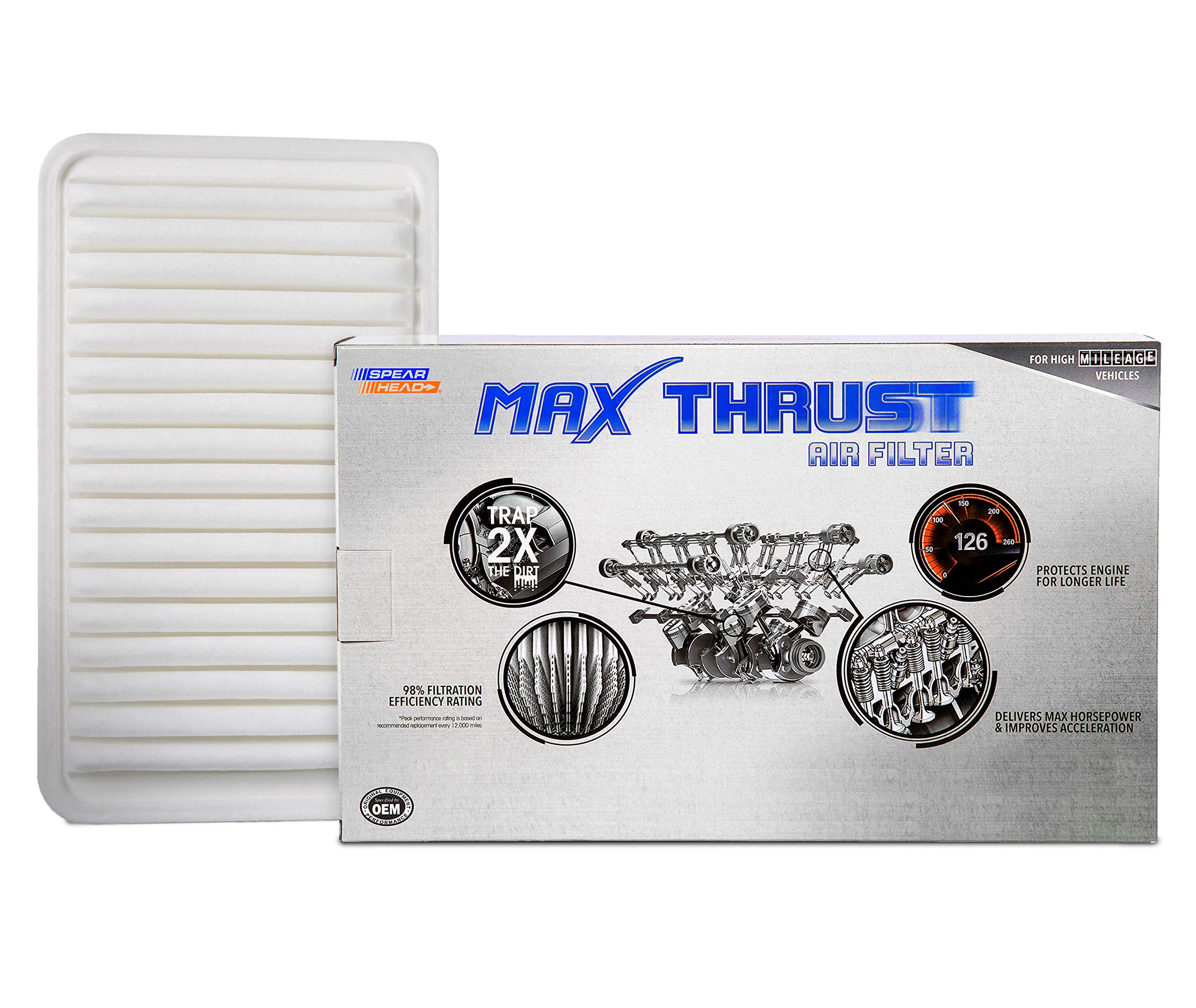 Spearhead Max Thrust Performance Engine Air Filter For All Mileage Vehicles - Increases Power & Improves Acceleration (MT-360)