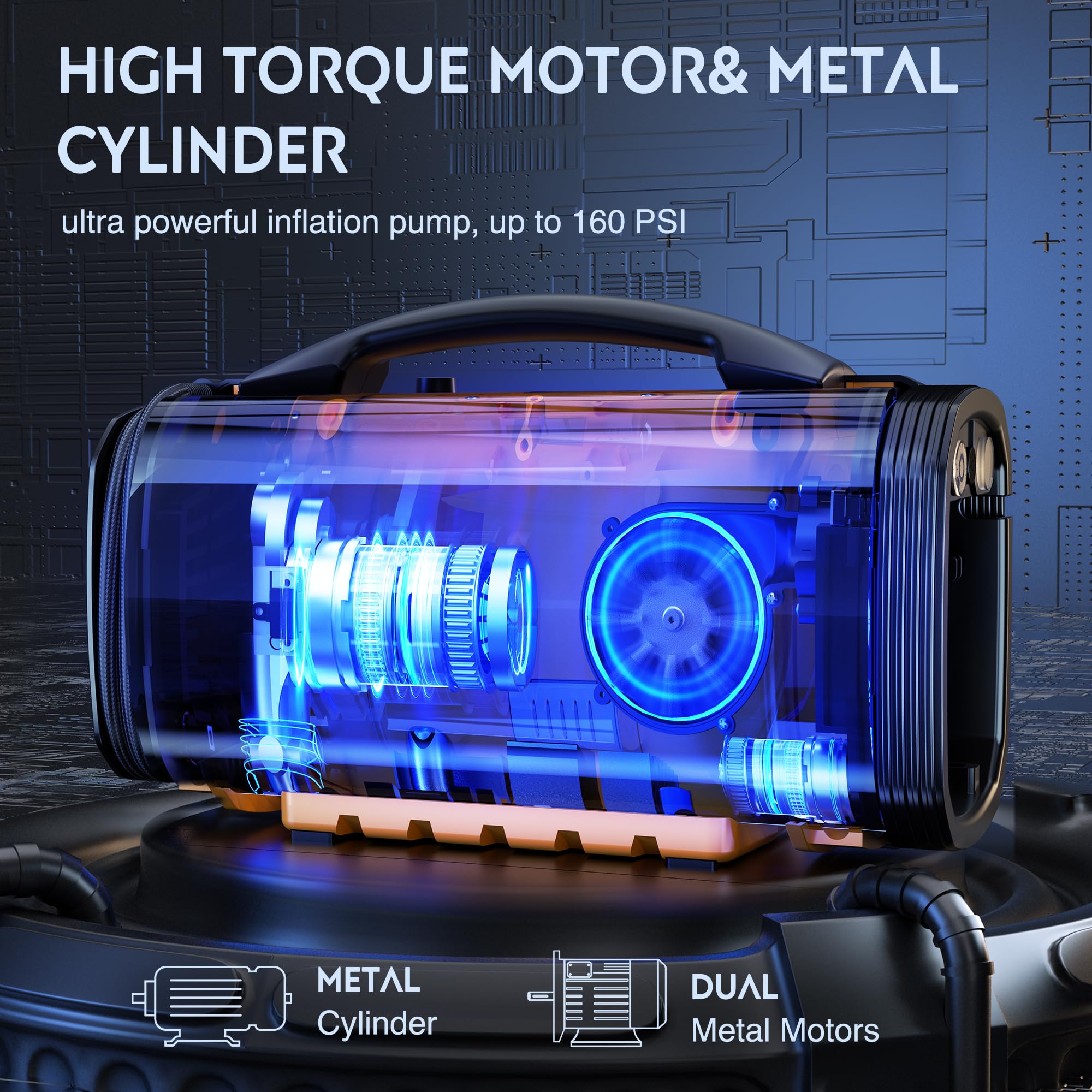 Nilight Portable Air Compressor Tire Inflator Ac/Dc Dual Power Sources Tire Pump 160Psi Dual Motors Fast Inflate Auto Shutoff Ai