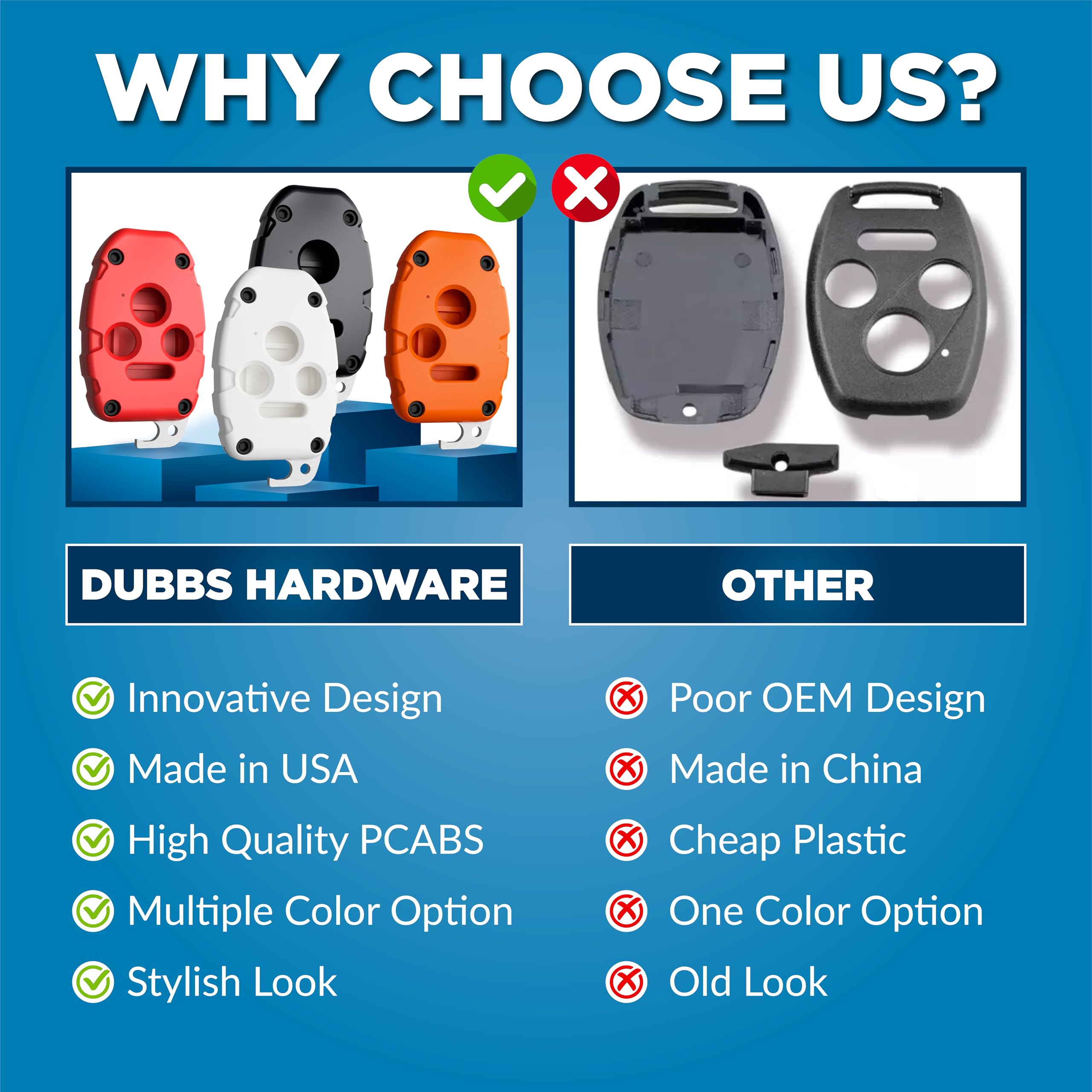 Dubbs Hardware Honda Key Fob Shell | Durable, Crack-Resistant | 3 Button, White | Easy DIY Installation, Integrated Bottle Opener