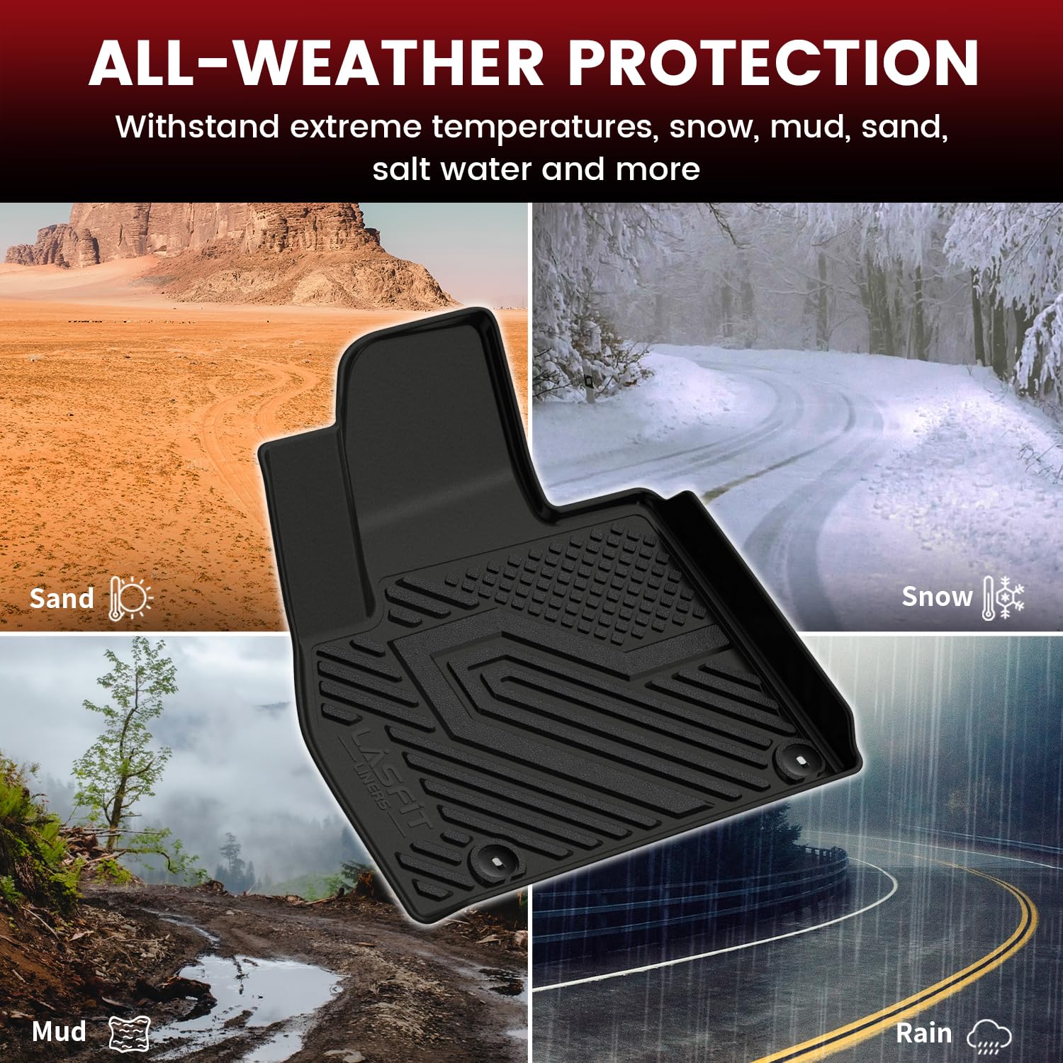 Lasfit Floor Mats & Cargo Mats For Kia Telluride 2025 2024 2023 2022 2021 2020, All Weather Tpe Custom Fit Floor Liners For Kia