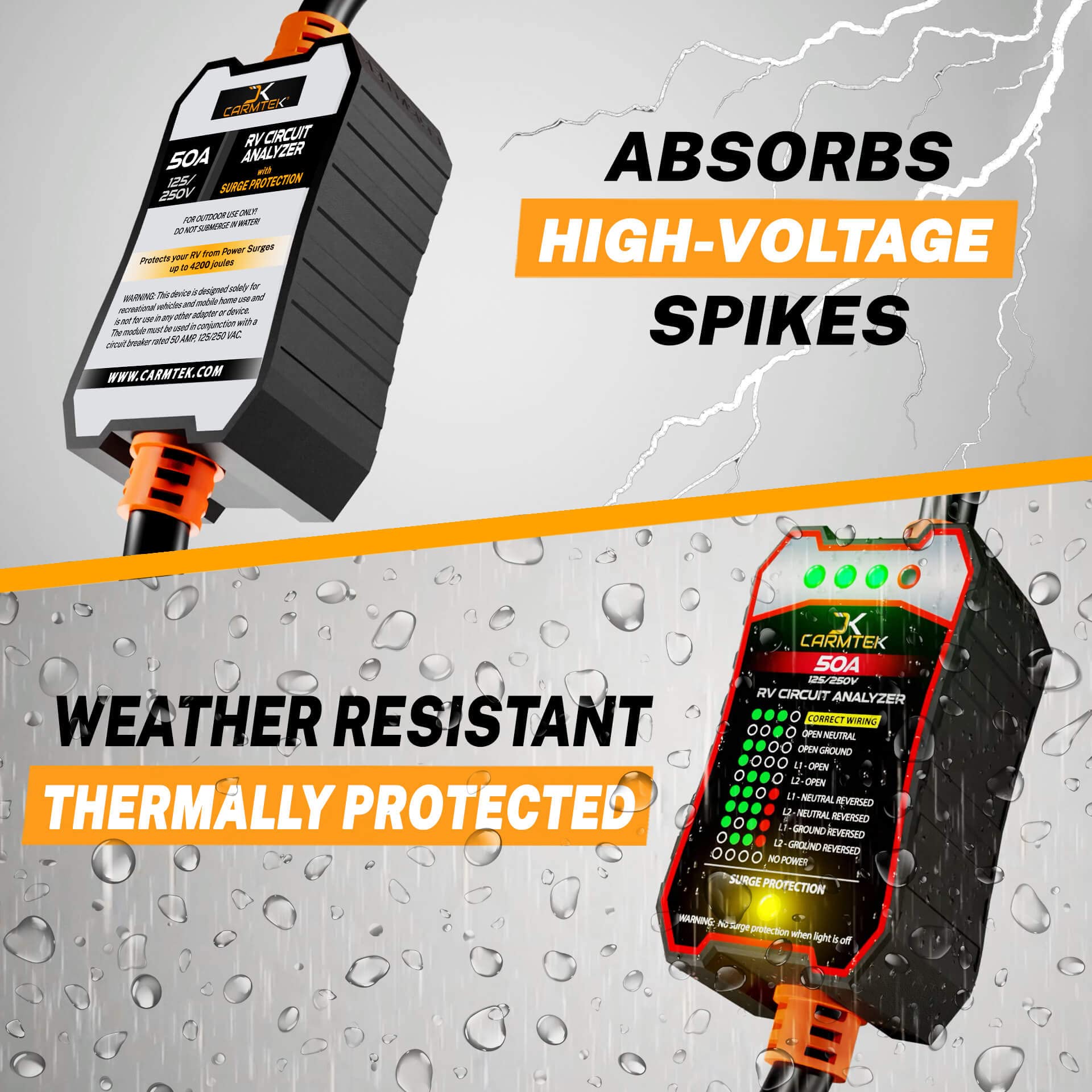 CARMTEK RV Surge Protector 50 Amp - Smart Circuit Analyzer with Integrated Surge Protection - Model CRTK-CA50