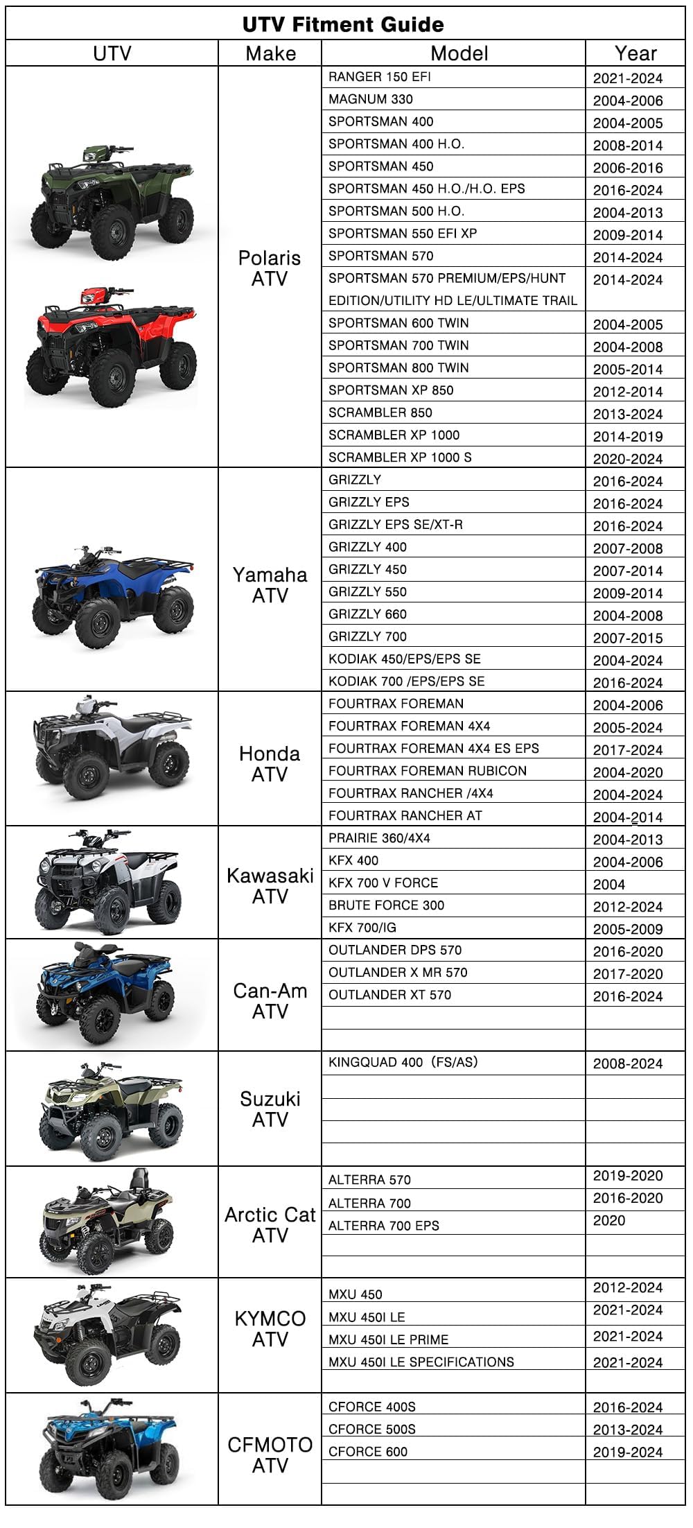 Neverland ATV Cover Waterproof Heavy Duty XL Universal Quad Cover Outdoor Storage Cover 4 Wheeler Rain Cover All Weather for Pol