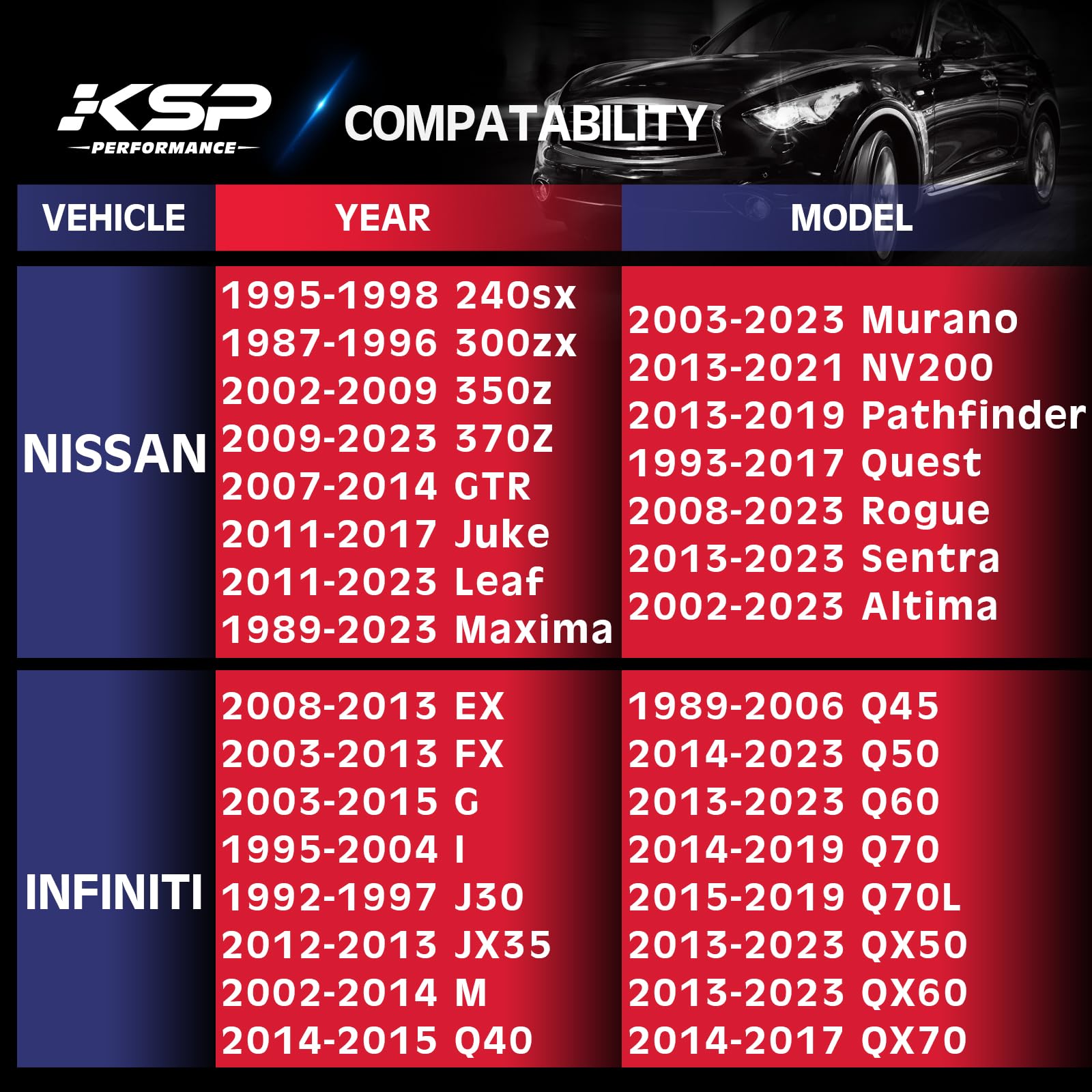 Ksp 1'' Wheel Spacers For Nissan 350Z 370Z, 4Pcs 5X4.5   Forged Spacer Fit Infinit G35 G37 Fx35, 25Mm Thick 5X114.3 Bolt Pattern