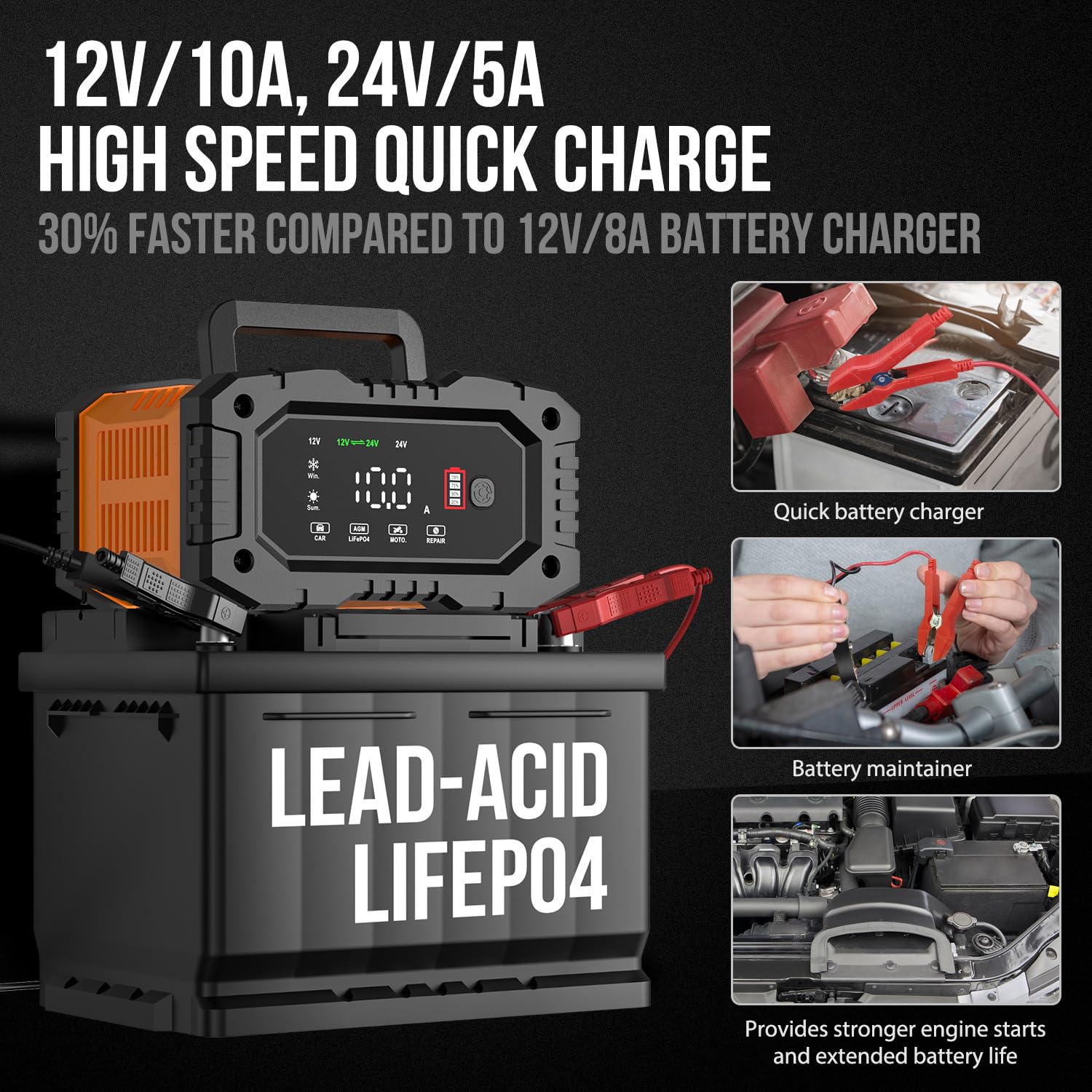 NEXPEAK NC202 10-Amp Battery Charger, 12V 24V Smart Maintainer with Temp Compensation for Car, Truck, Motorcycle, Lawn Mower