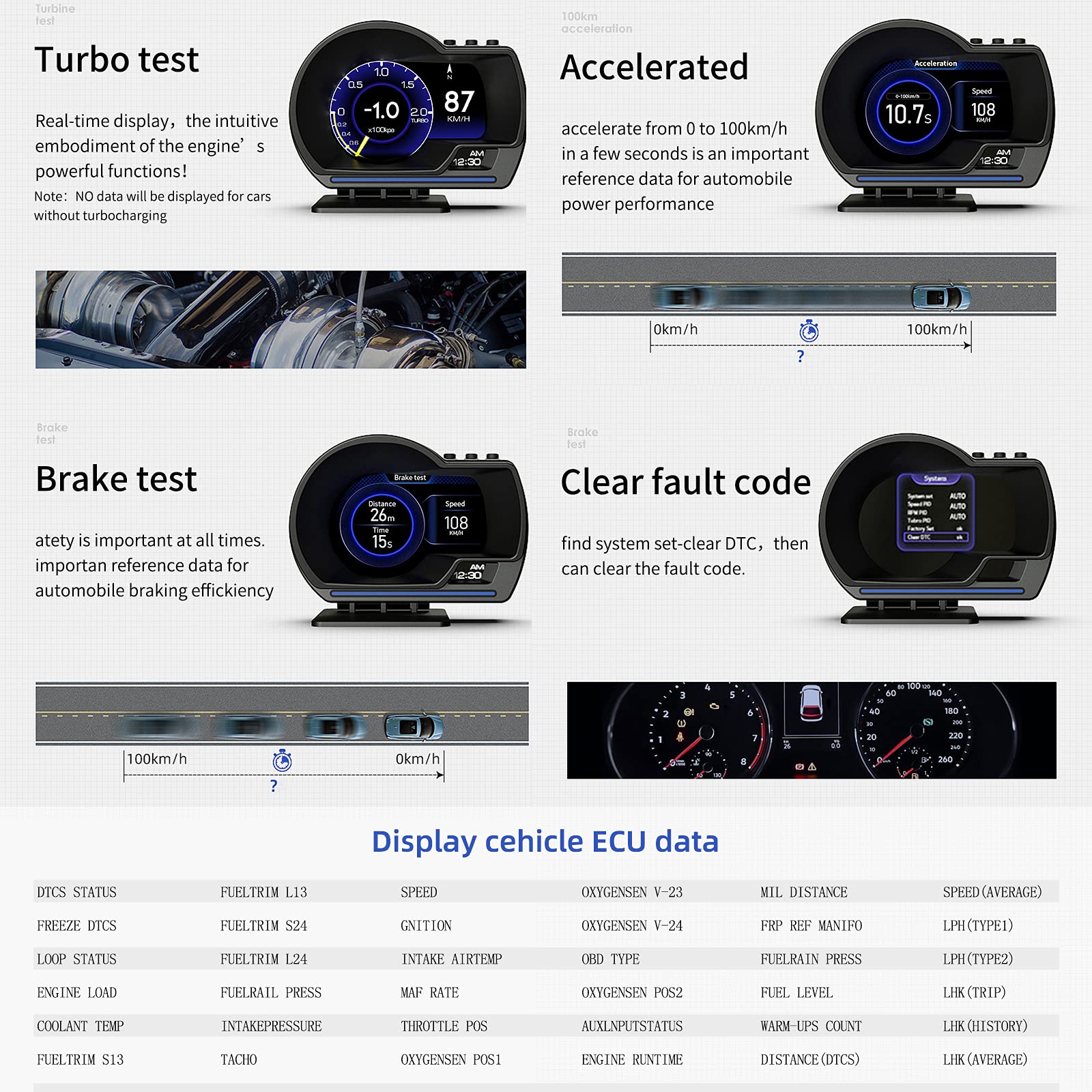 MH Head Up Display, OBD2+GPS Dual System, Speedometer, Tachometer, Water Temp, Volt, Overspeed Alarm AUTO Gauge Fault Diagnosis