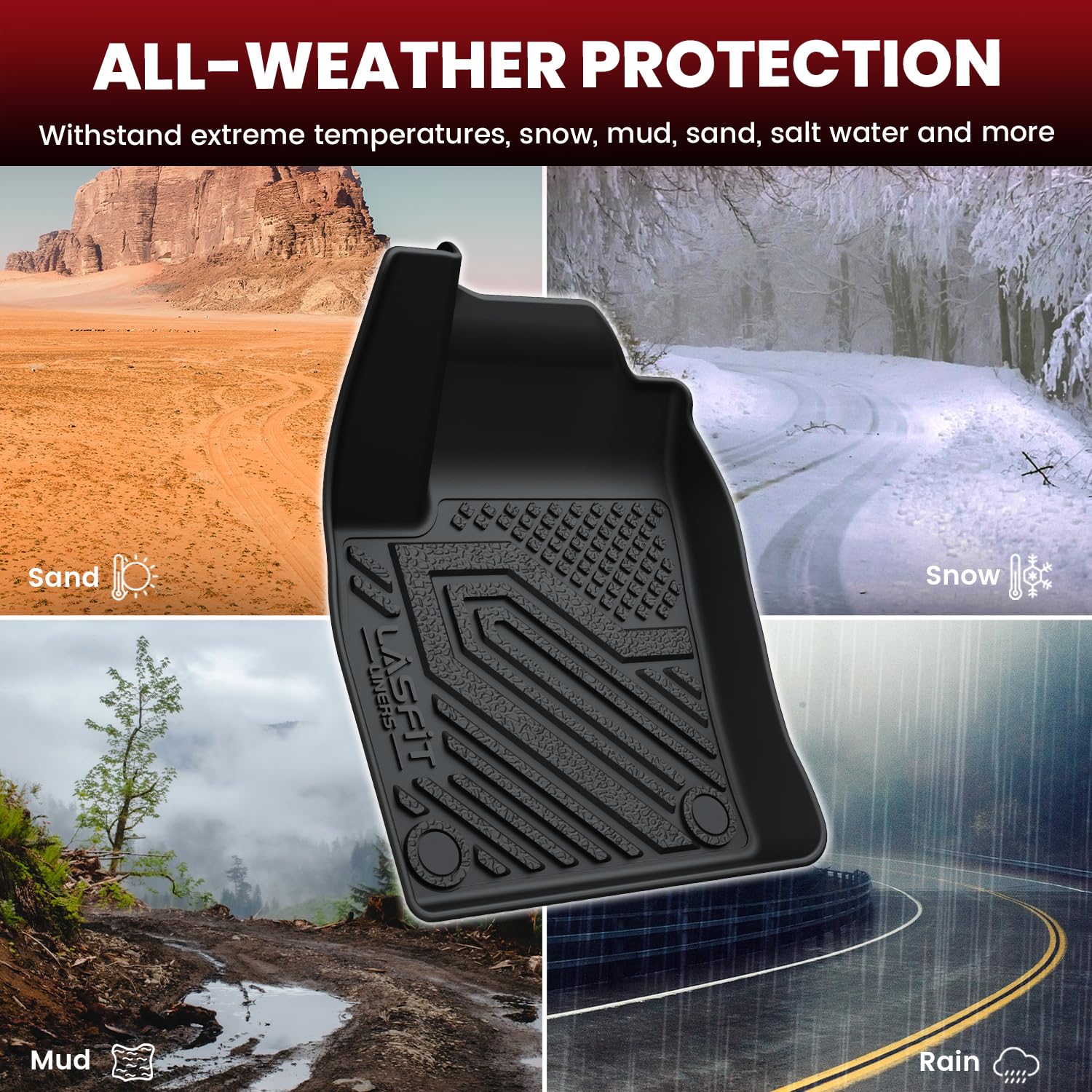 Lasfit Floor Mats For Nissan Kicks 2025, Custom Fit All Weather Protection Tpe Easy Clean No-Curling Durable Floor Liners For 20