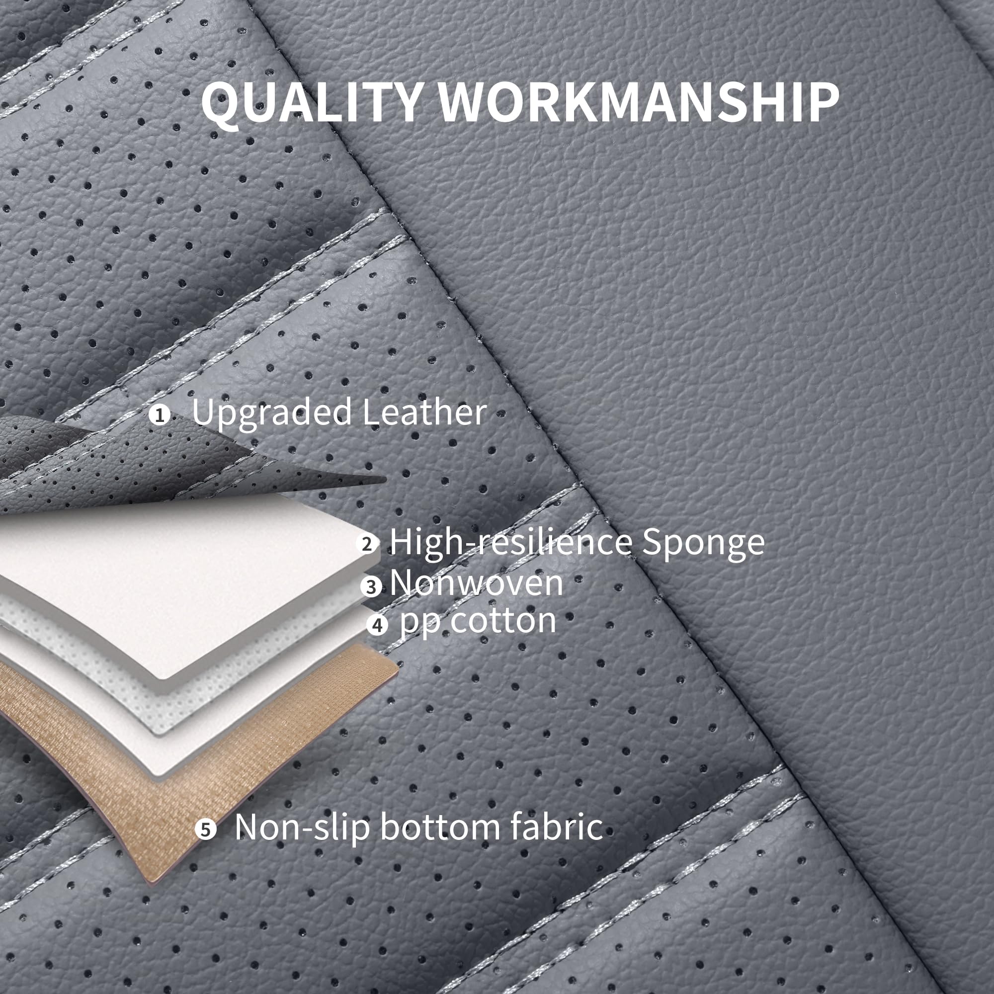 HChengkikz Car Seat Covers, Waterproof Leather Front Seat Protectors, Style2 Gray, Universal Fit for Cars, SUVs, Trucks (2 PCS)