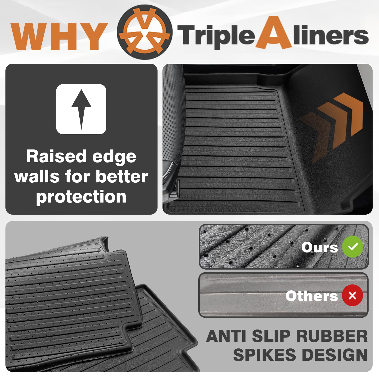 Triplealiners Floor Mats Compatible With Tesla Cybertruck 2023 2024 2025 Accessories All Weather 3D Custom Fit Black Tpe Floor L