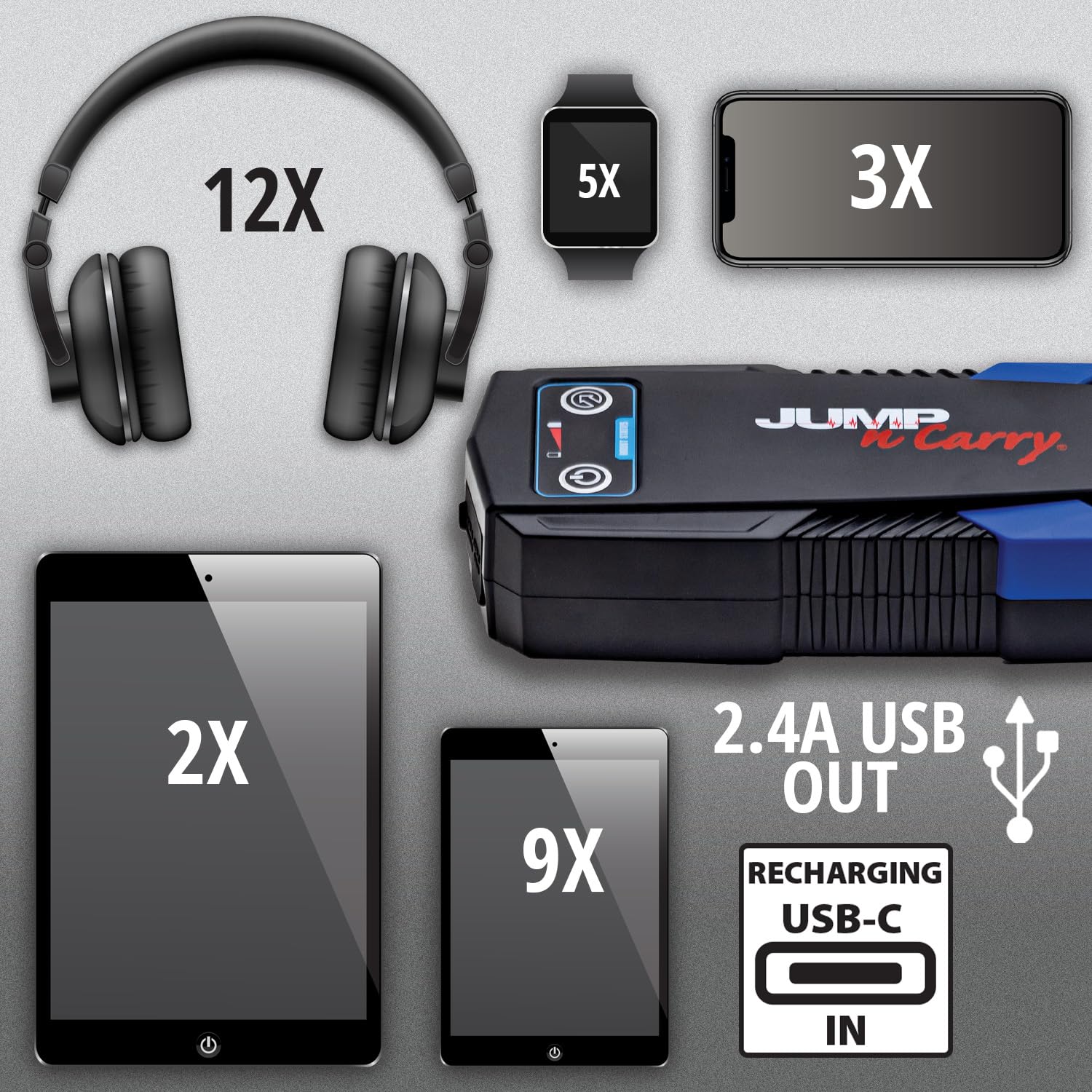 Clore Automotive JNC305 Jump Starter - 1000A for 6.0L Gas & 3.0L Diesel Engines, Black