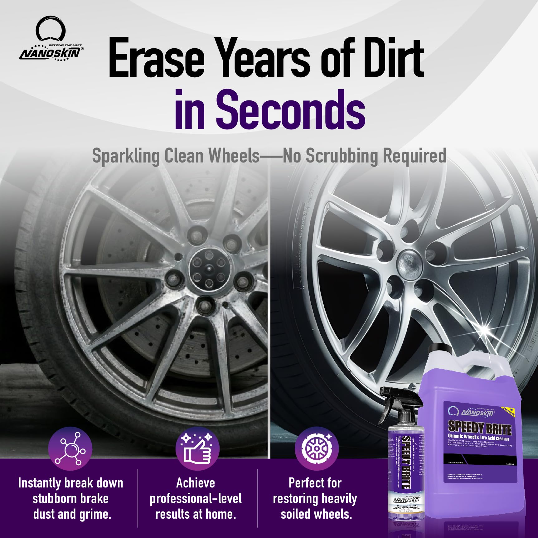 Nanoskin SPEEDY BRITE Pro Grade Wheel & Tire Cleaner, 32 Oz (2x16 Oz), Chrome Safe, Removes Brake Dust & Grime, Model NA-SBE16-2PK