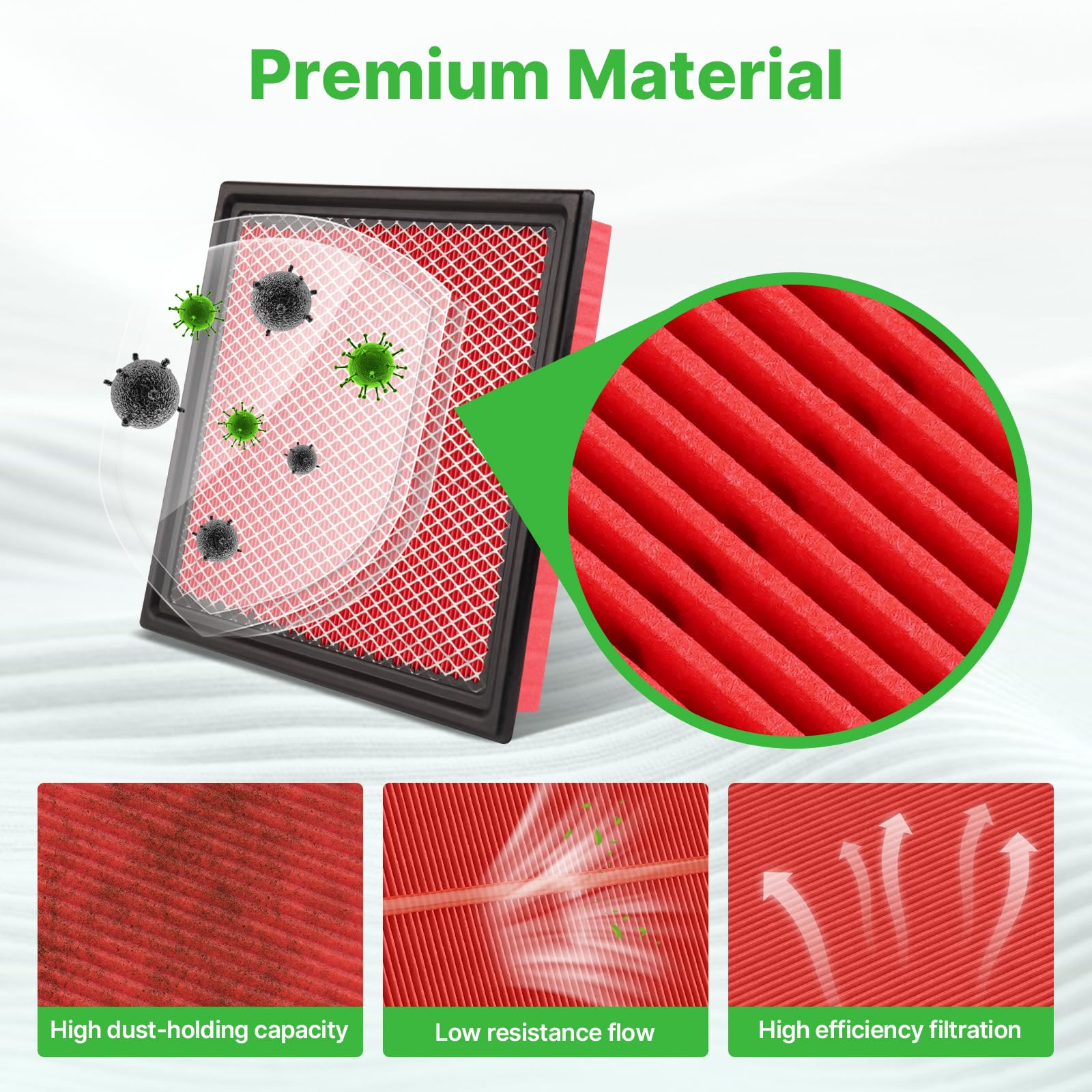RVgolf 2PCS Engine Air Filter Fit for F-150 2009-2023, Expedition 2007-2023, F-250 F-350 F-450 F-550 Super Duty 2008-2016, Navig