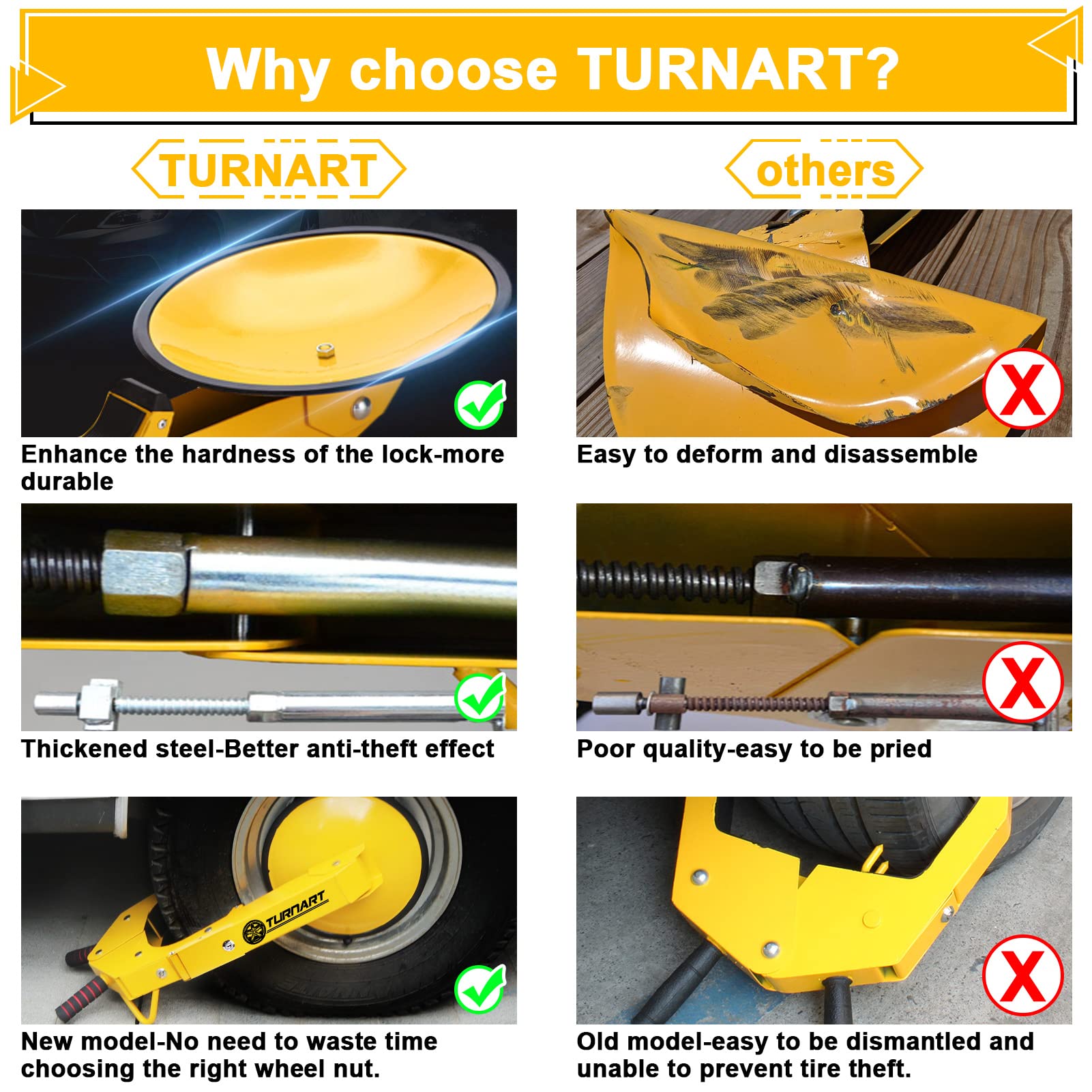 Turnart Wheel Lock Clamp - Adjustable Anti-Theft Tire Boot, Yellow, Aluminum, Model Turnart-619 for Cars, Trucks, RVs