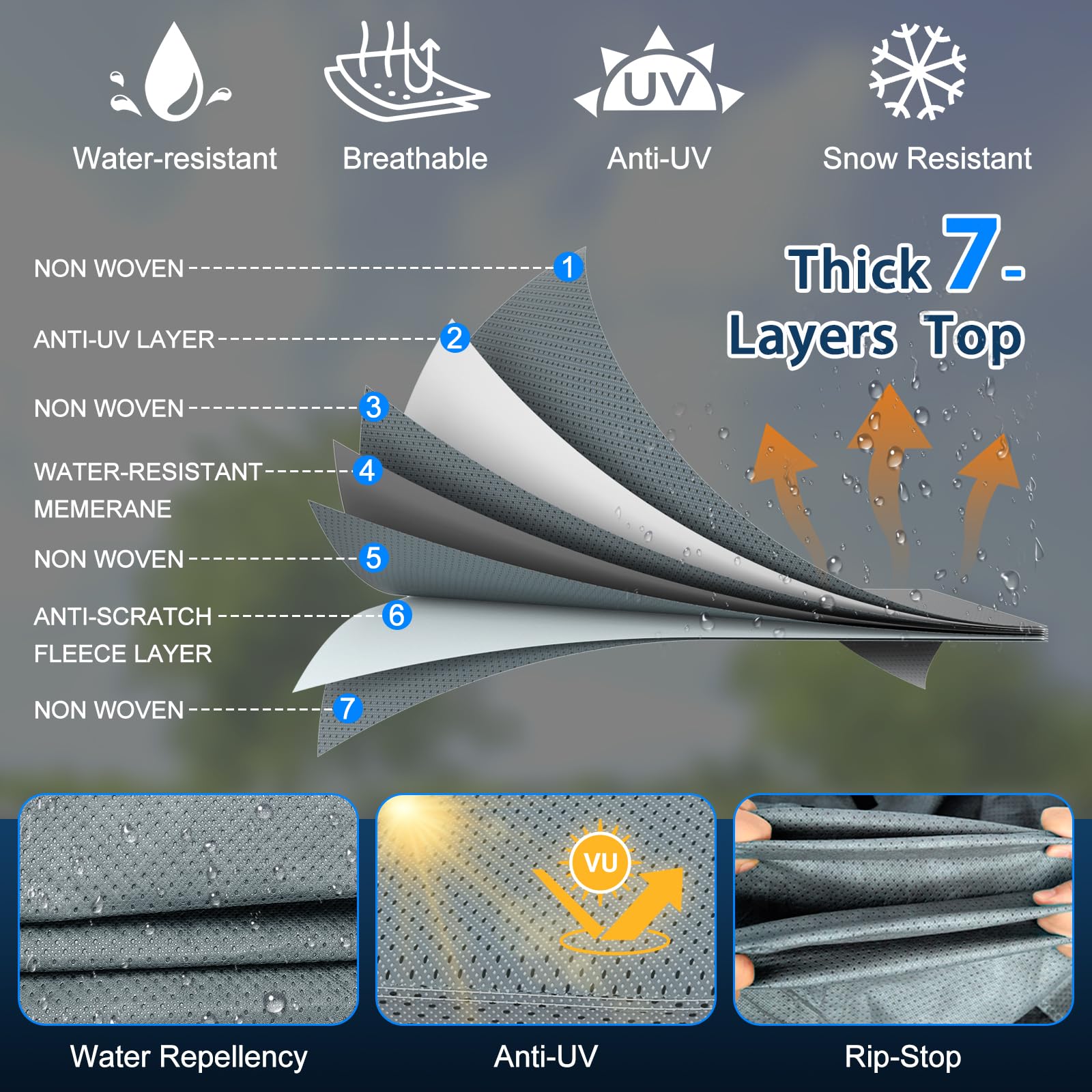 Mofeez Travel Trailer Rv Cover, Extra-Thick Upgraded 7 Layers Travel Trailer Cover 27-30 Ft Windproof Waterproof Rip-Stop Rv Cov
