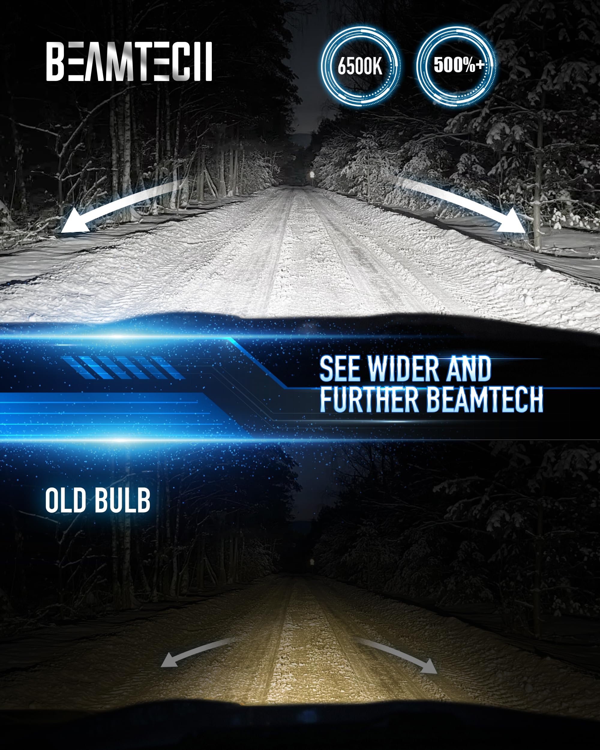Beamtech H11 Bulbs, H8(H9) Fog Light, G-Xpower Chips 6500K White Plug And Play, Pack Of 2