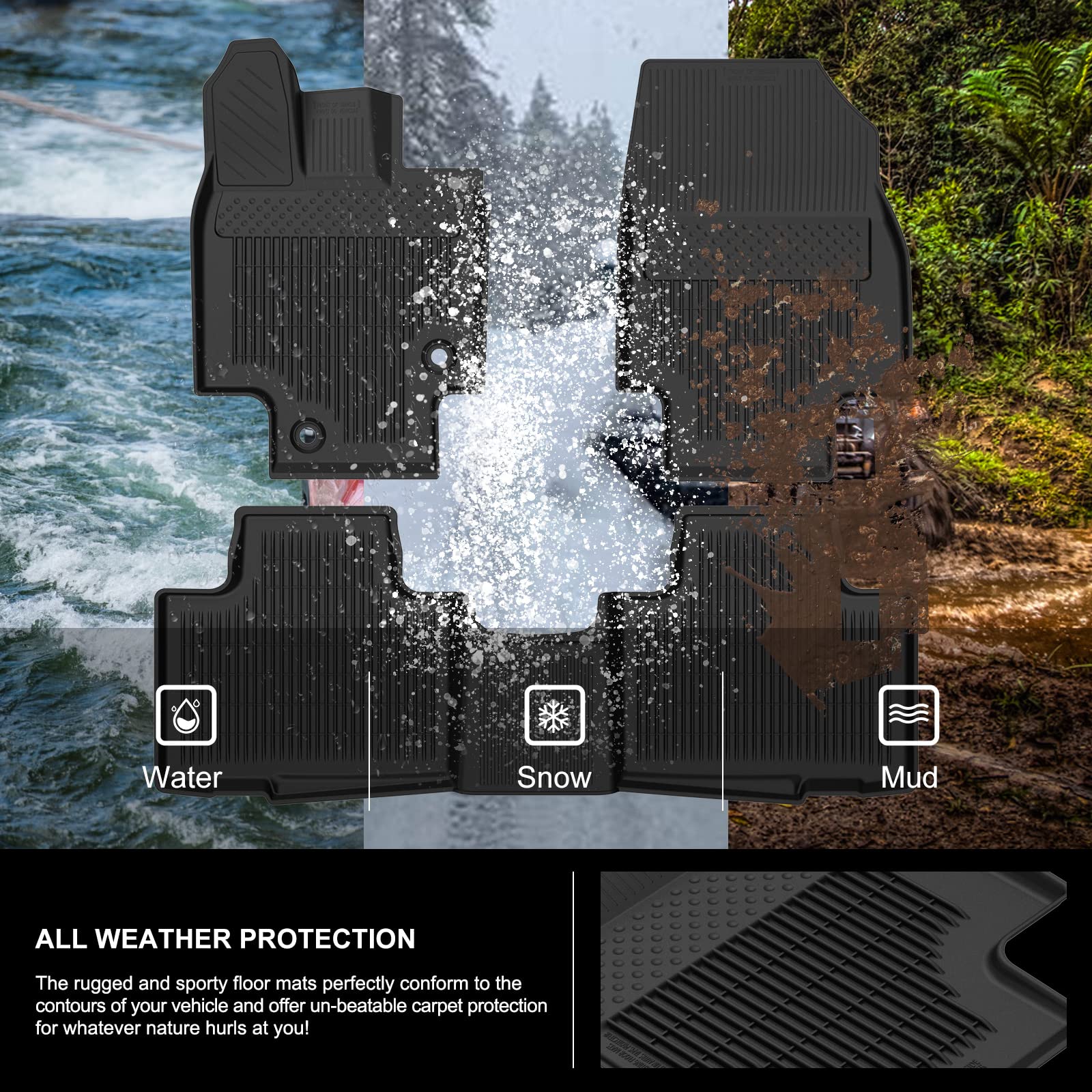 Kiwi Master Floor Mats For 2020-2025 Toyota Highlander Accessories All Weather Mat Custom Fit Liners Front & Rear 2 Row Seat Tpe