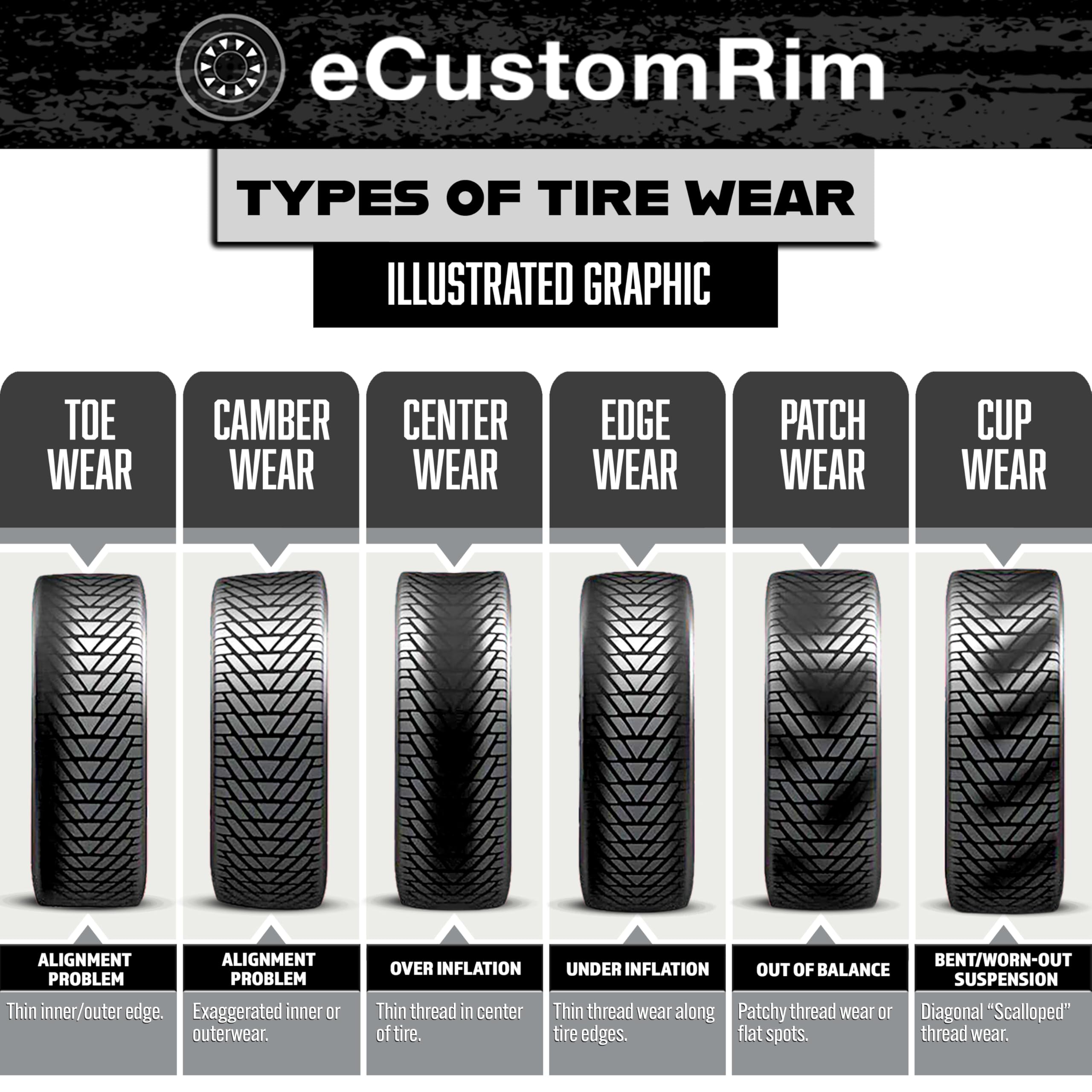 Ecustomrim 2-Pack Eco Trail St175/80D13 Trailer Tires Bias Ply Load C 1360 Lbs. - 2 Year Warranty W/Free Roadside