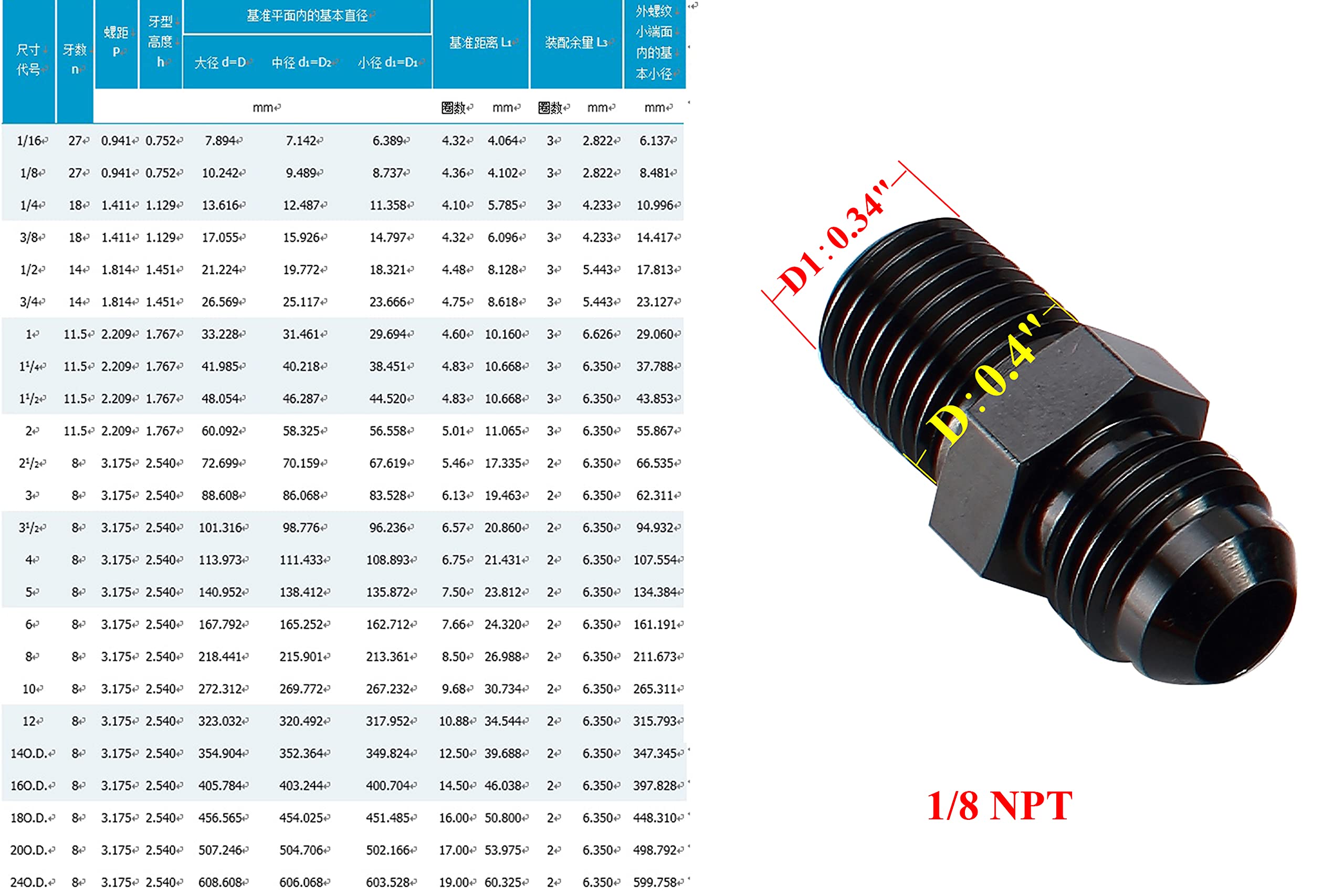 Ac Performance Male 1/8'' Npt To -8 An Flare Adapter Straight Aluminum Black