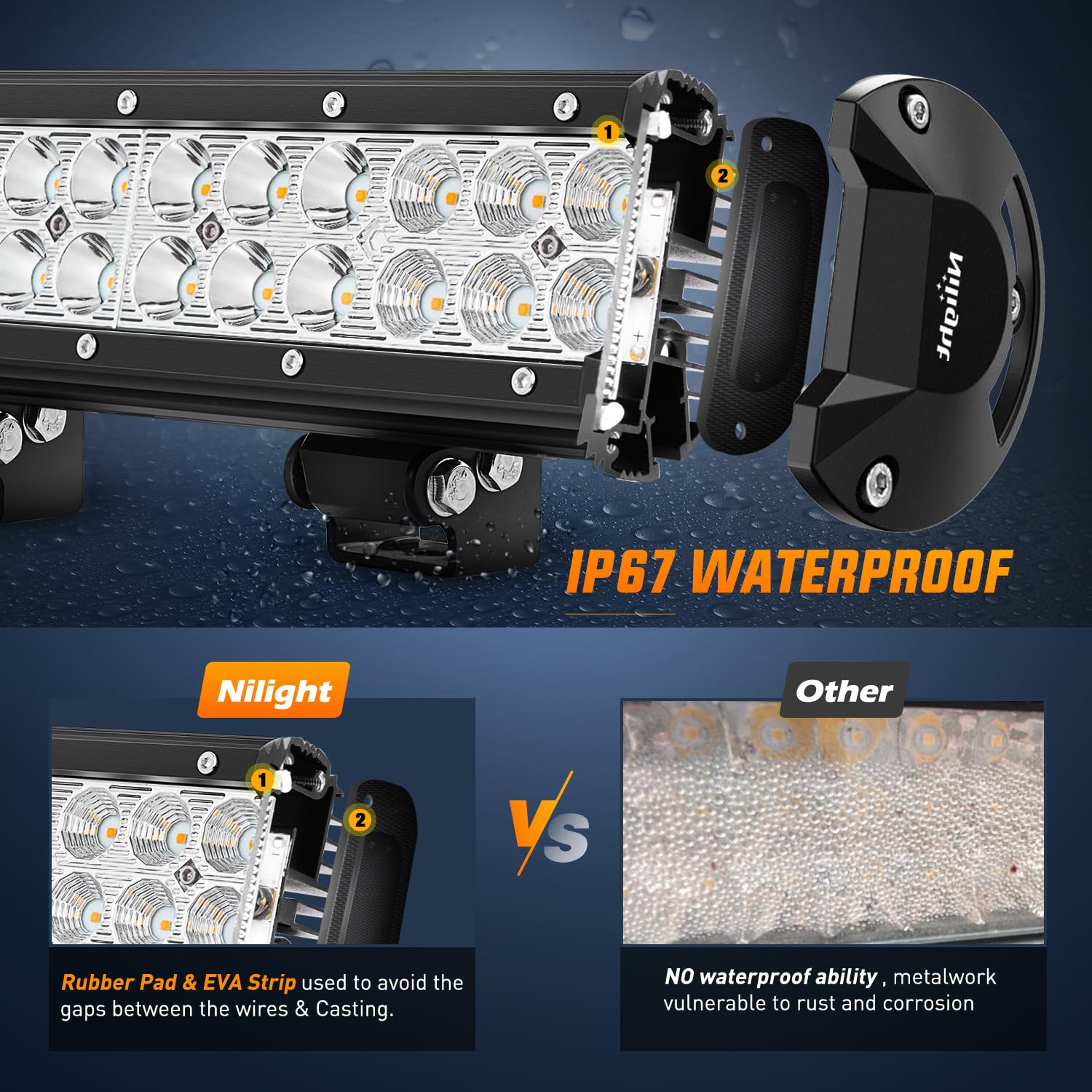 Nilight Led Light Bar 12 Inch 72W Spot Flood Combo Amber Beam Off Road Lamp Fishing Hunting Emergency Deck Work Lighting For Tru