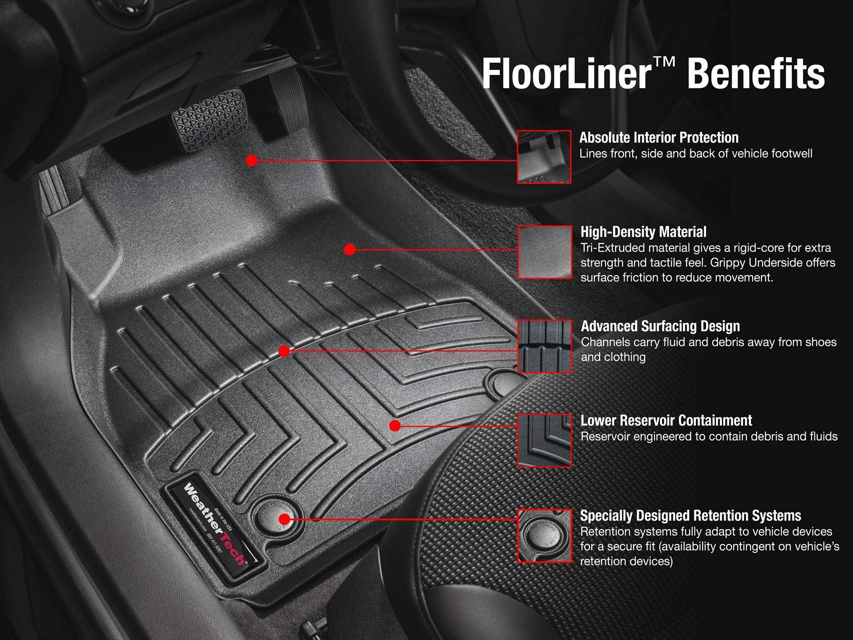Weathertech Custom Fit Floorliners For Ford Explorer - 1St & 2Nd Row (447041-443592), Black