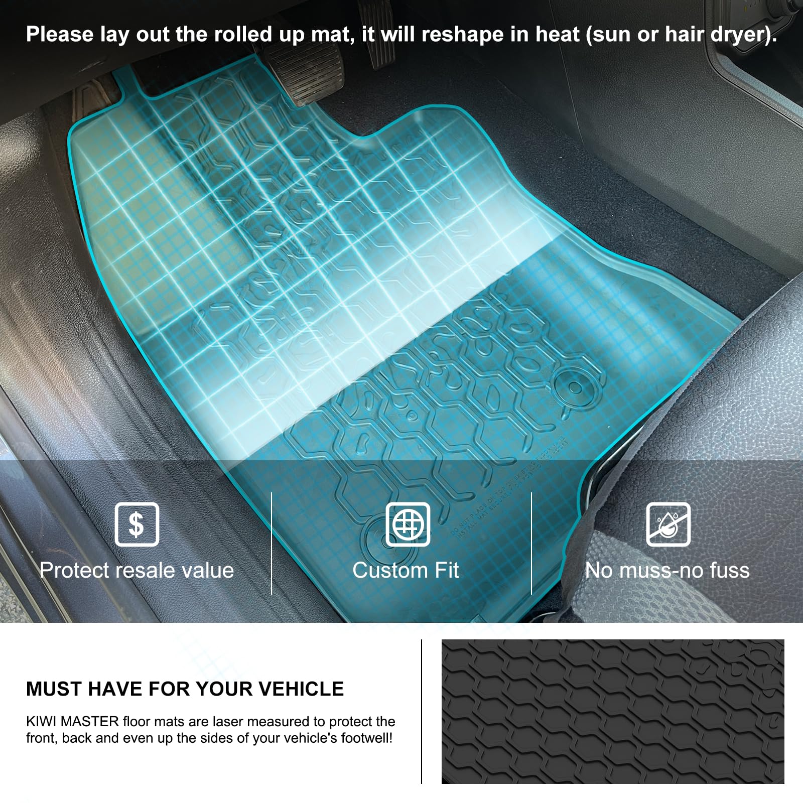 Kiwi Master Floor Mats & Cargo Mat For 2015-2023 Jeep Renegade Oem Replacement 82214194 82214195 Front Rear 2 Row Trunk Tray All