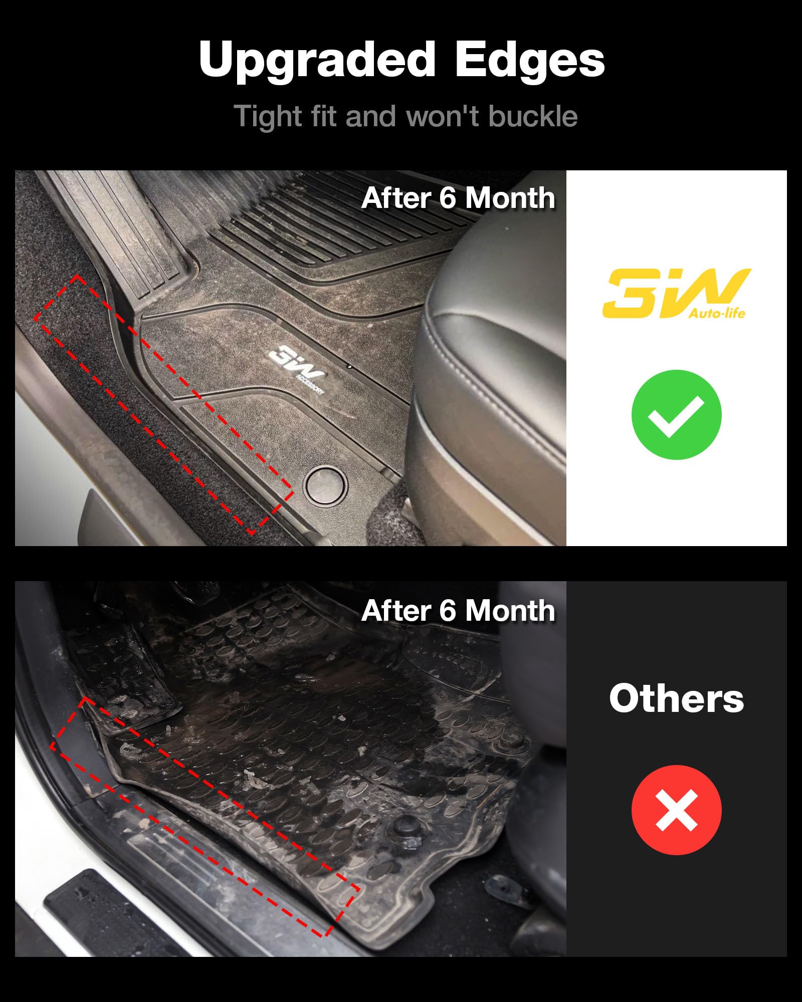 3W Floor Mats Fit Range Rover Sport 2014-2022(Not For Range/Land Rover Discovery Sport) Tpe All Weather Custom Fit For Land Rove