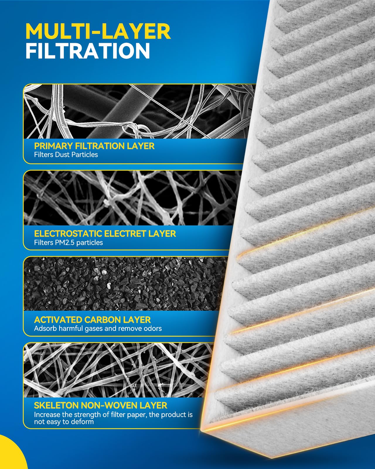 Philtop Cabin Air Filter,Replacement For Cf8921A,1999-2003 Windstar,2004-2007 Freestar,2004-2007 Monterey,1999-2000 Windstar Cab