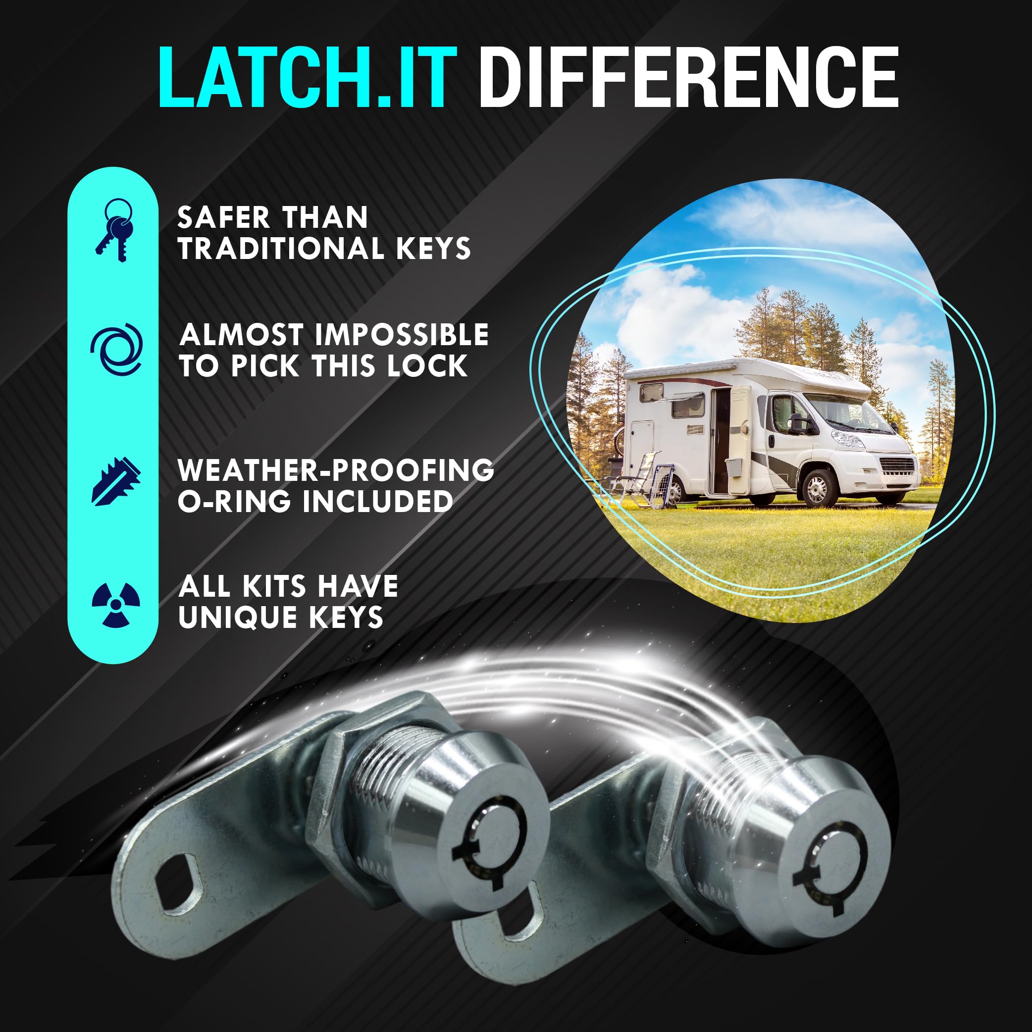 LATCH.IT RV Storage Locks - 1-1/8" Chrome Metal Cam Lock, 5-Pack with 10 Keys for Trailers and Campers
