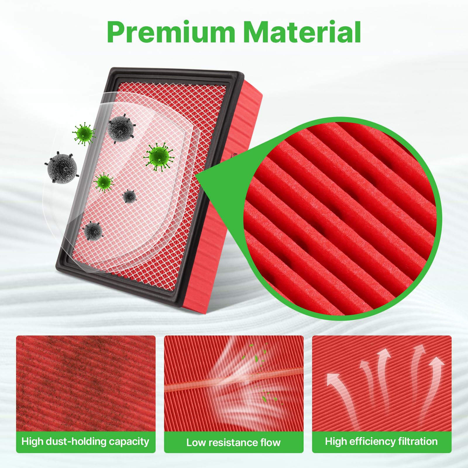 RVgolf 2PCS Engine Air Filter Fit for Silverado 1999-2019, Suburban 2000-2019, Tahoe2000-2019, Sierra1999-2019, Yukon 2000-2019
