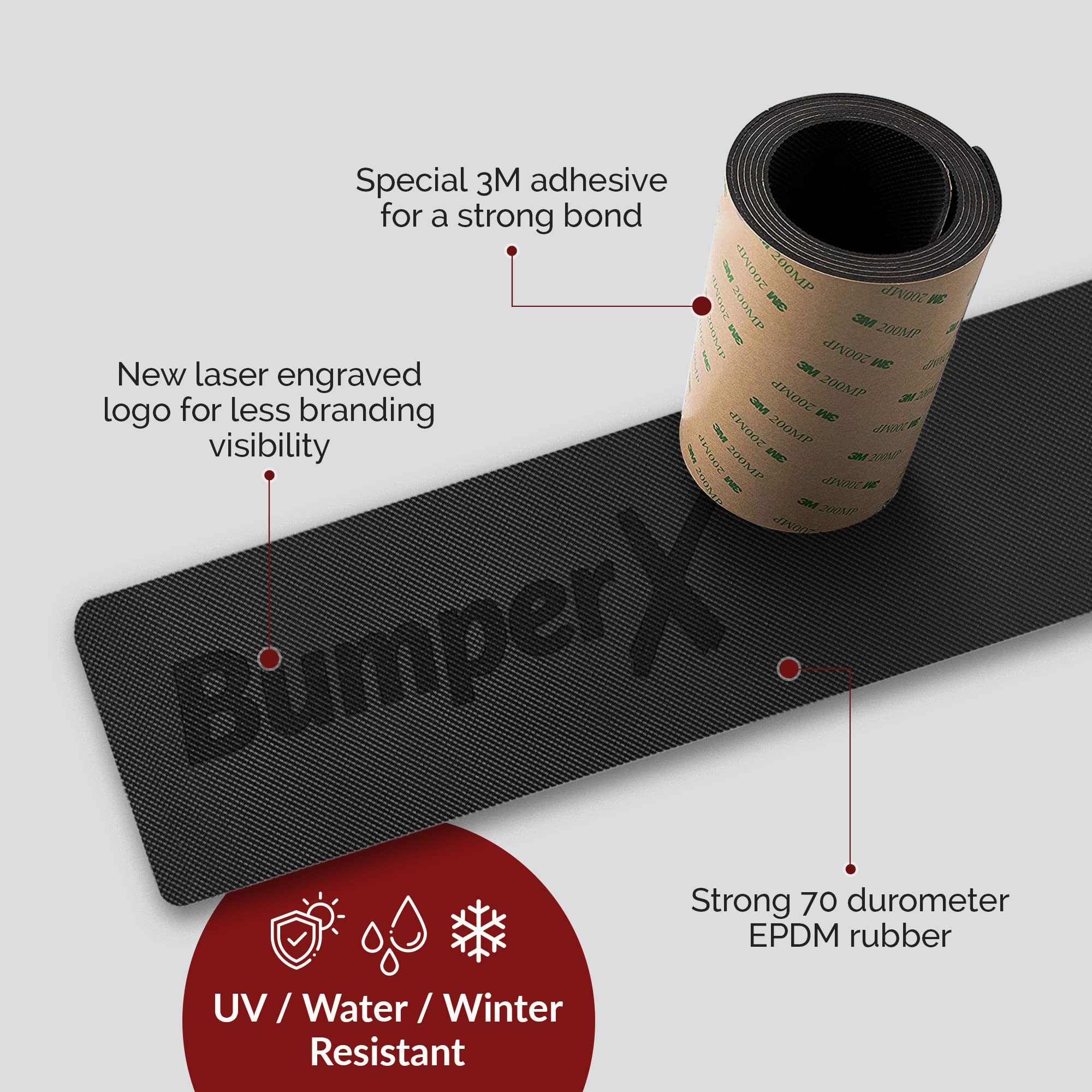BumperX Car Rear Bumper Guard - DIY Peel & Stick Rubber Protector, 6 x 62 inches, Black, Model 888-0987