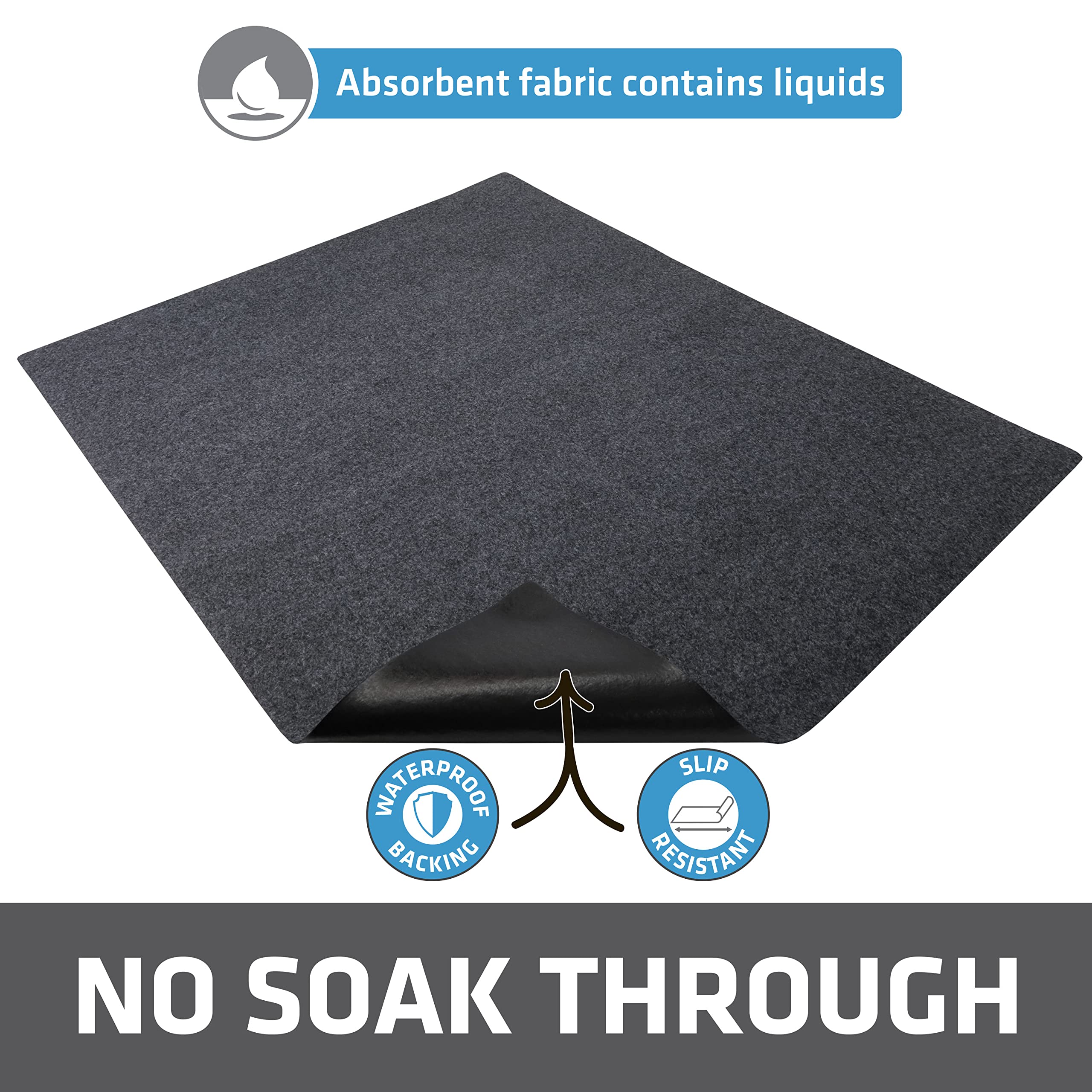 Drymate Washable Pee Pads For Dogs (2-Pack), Waterproof, Absorbent, Non-Slip, Reusable Pet Training Potty Puppy Mats, Housebreak