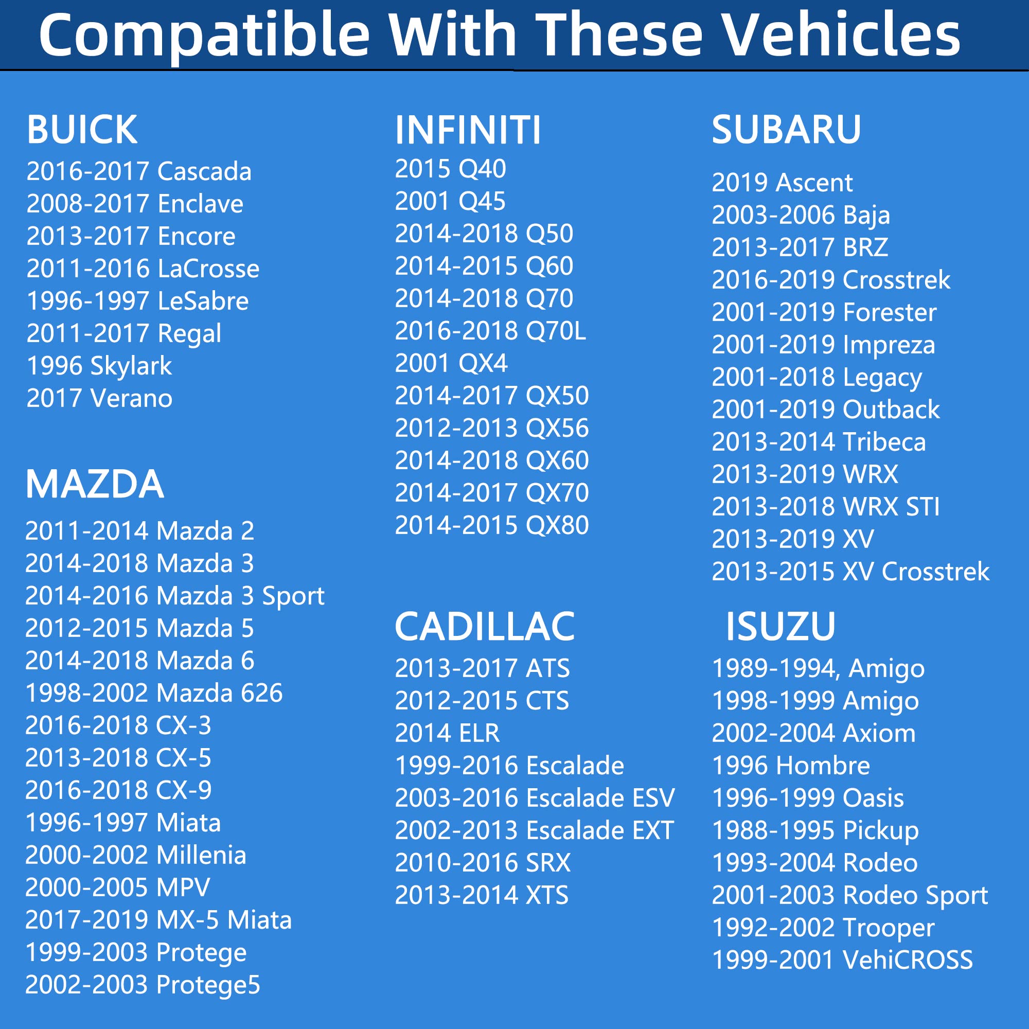 Locking Gas Cap, Lock Fuel Cap Replace 12495845 Compatible with Chevy, GMC, Toyota, Honda, Nissan, Subaru, Acura, Buick, Cadilla