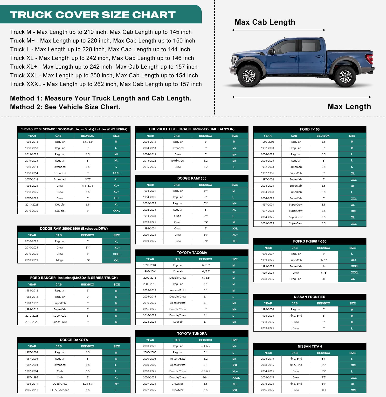 Gunhyi 16 Layers Truck Cover Waterproof All Weater - See Vehicle Size Chart - Heavy Duty Outdoor Truck Pickup Cover For Chevrole