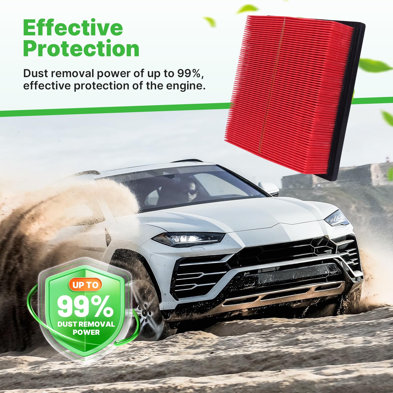 2PCS Engine Air Filter CA10755 for 2011-20 Toyota Sienna; 14-19 Highlander; 2010-2022 Lexus Rx350; 2011-22 Dodge Durango; 2011-2