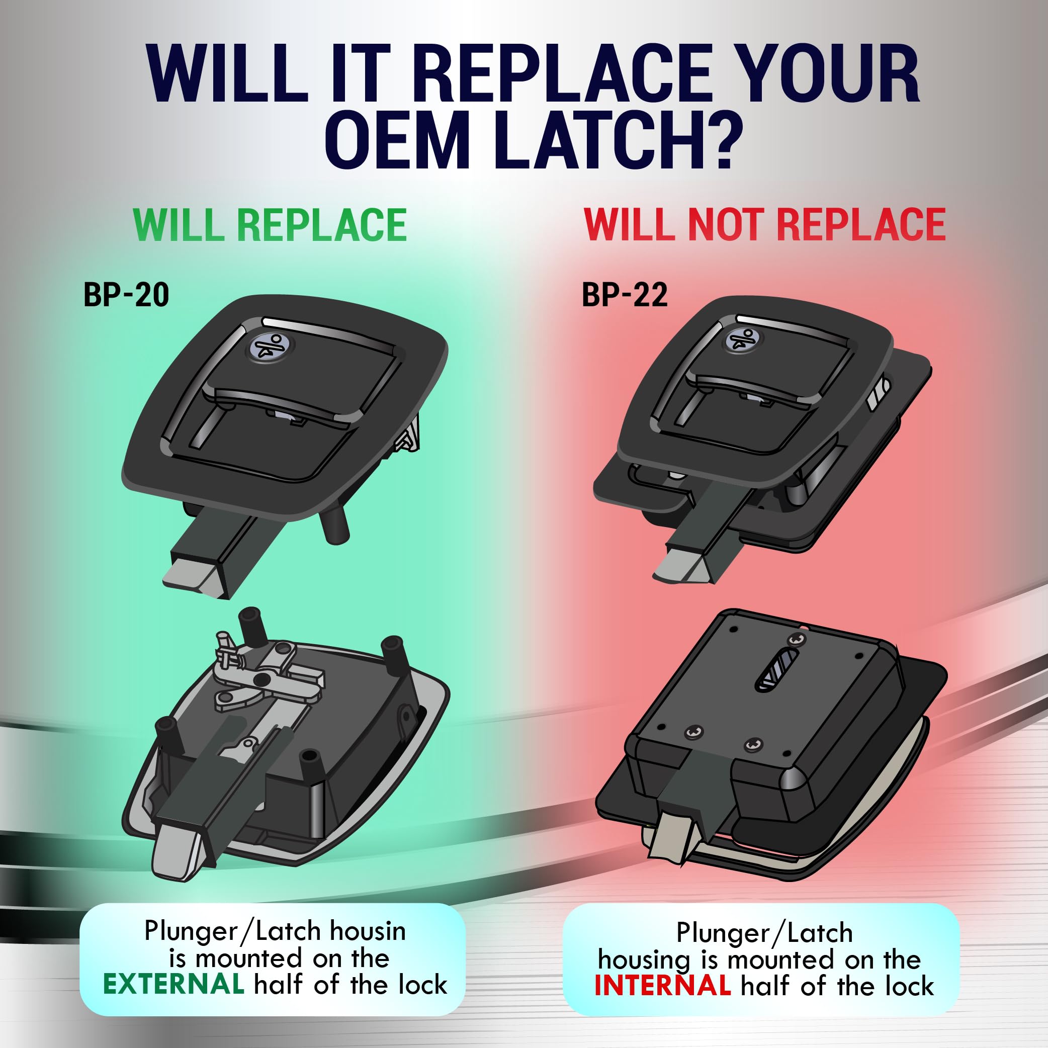 LATCH.IT RV Slam Latch - All Metal Storage Lock for 3.9" x 3.3" Holes, 1.25-2" Thick Doors, Black, Model S
