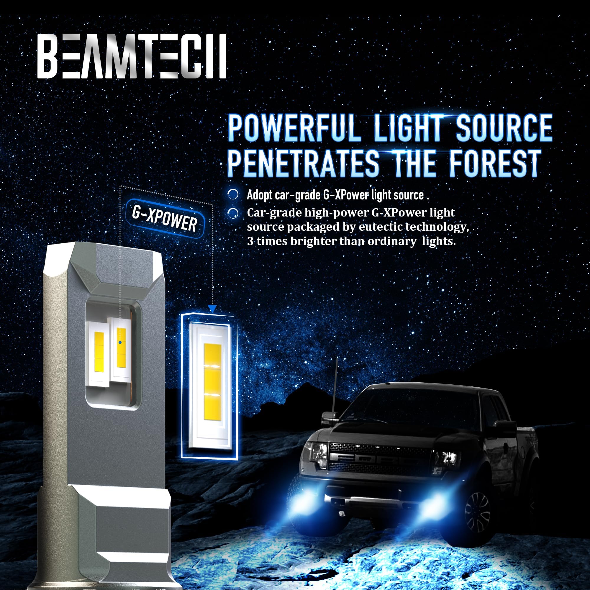 Beamtech H4 Fog Light Bulb, 9003 G-Xp Chips Canbus Ready 600% Brighter High Power 6500K Xenon White 360 Degree Lighting Plug N P