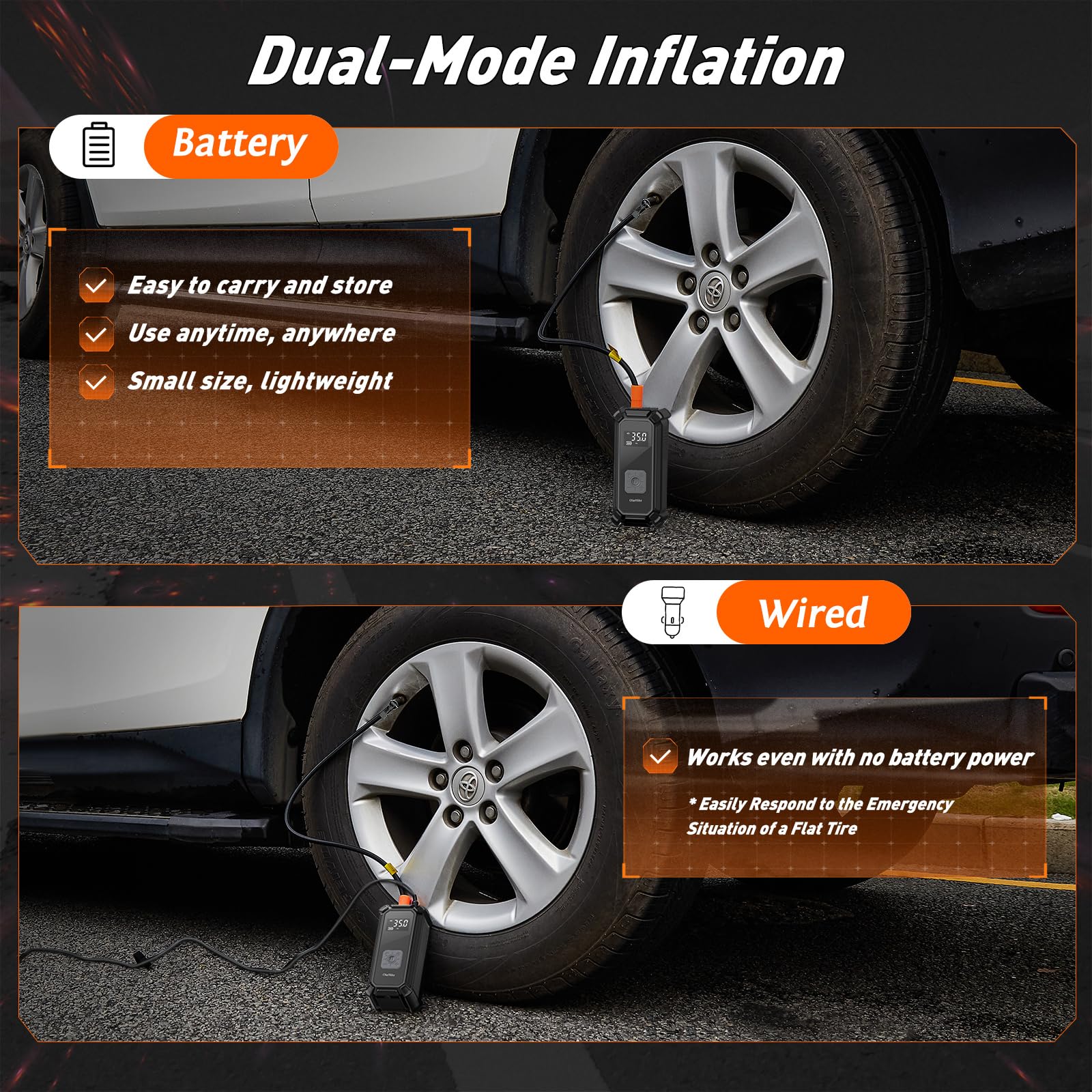 Olarhike Cordless Tire Inflator Portable Air Compressor, 150Psi Dual Mode, 5400Mah Auto Air Pump For Car Tires, Motorcycle, Bicy