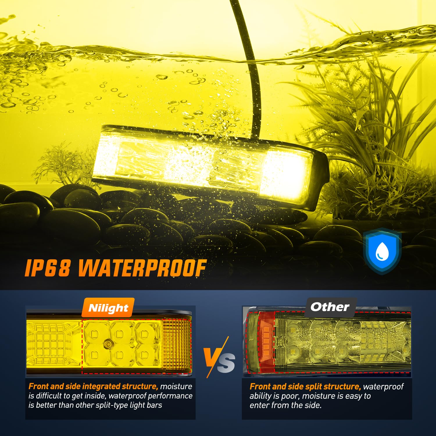 Nilight Side Shooter Led Pods Yellow 2Pcs 6.5 Inch 60W Flood Spot Beam Offroad Driving Fog Work Light Bar For Tractor Boat Suv A