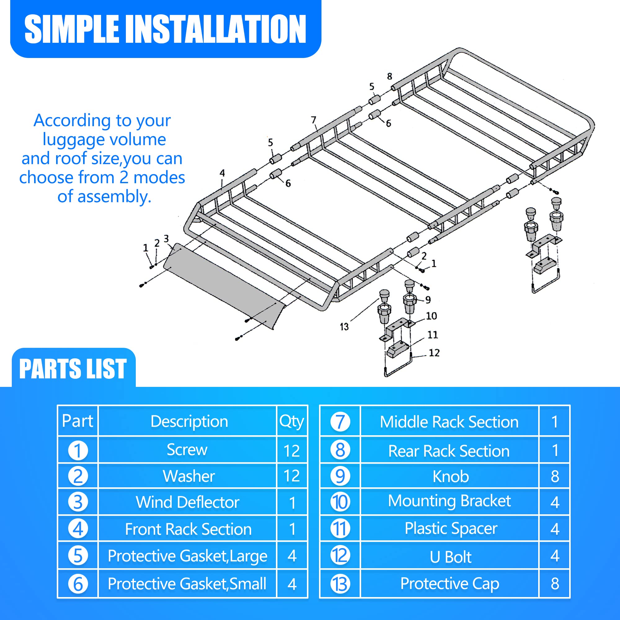 KAIRAY Roof Rack Cargo Basket - 50"x36"x5.1" Alloy Steel, Black, Extendable with Waterproof Bag, Ratchet Straps, Model HY1004-A