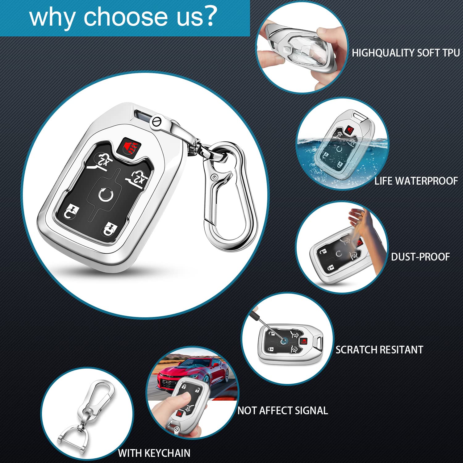 QBUC TPU Key Fob Cover for GMC/Chevrolet Silverado & Sierra 2019-2021, Universal Fit, Silver, with Keychain, Smart Remote 3/4/5/