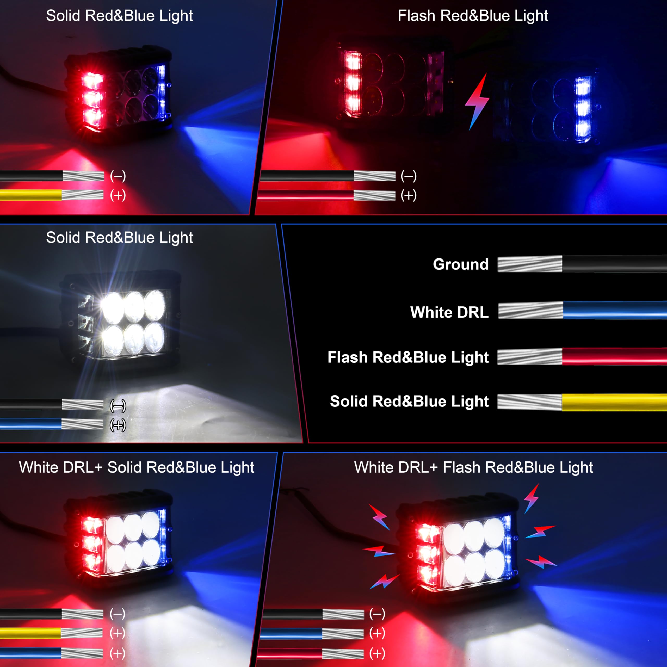 HOYUZA 4 Inch LED Pod Lights - Red & Blue Dual Color Strobe - Model HY-1818SRB, Die Casting Aluminum Alloy Side Shooter Lights
